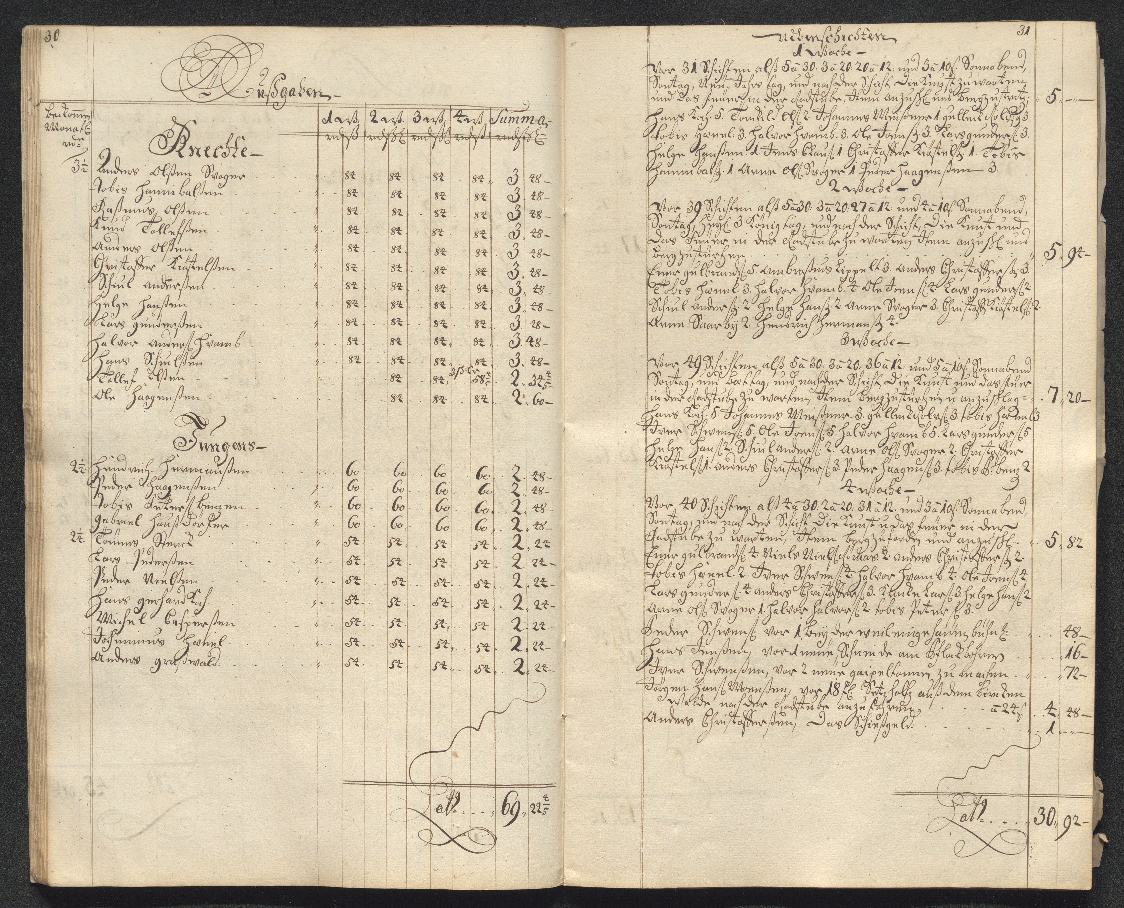 Kongsberg Sølvverk 1623-1816, AV/SAKO-EA-3135/001/D/Dc/Dcd/L0099: Utgiftsregnskap for gruver m.m., 1710, s. 19