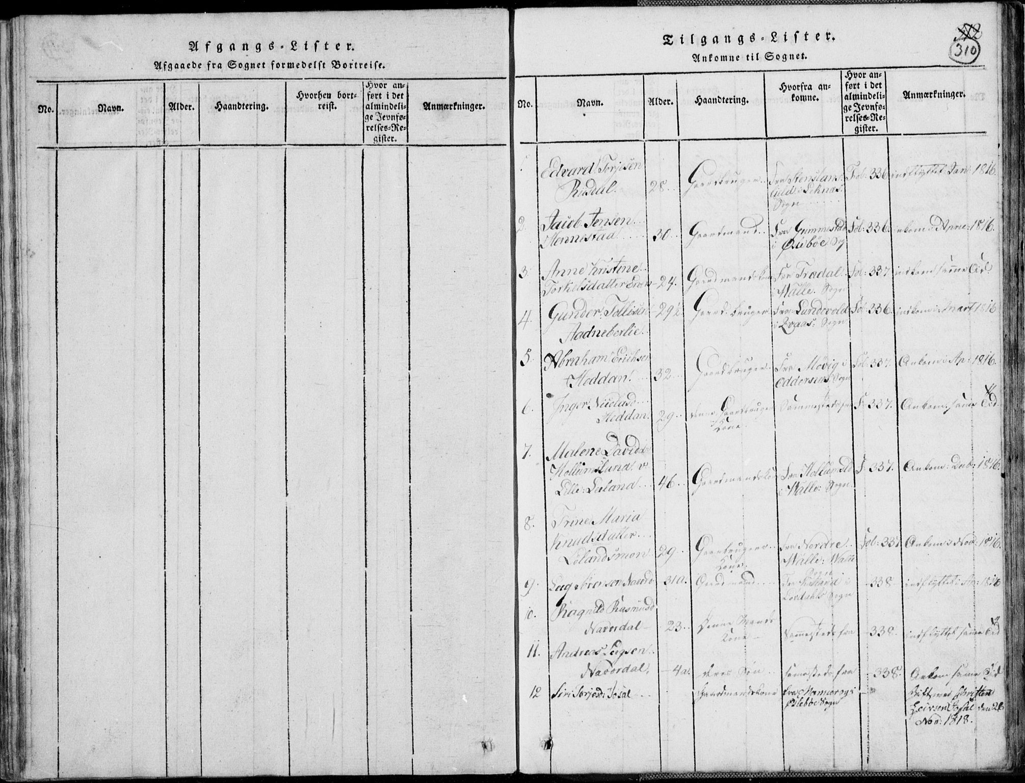 Nord-Audnedal sokneprestkontor, SAK/1111-0032/F/Fb/Fbb/L0001: Klokkerbok nr. B 1, 1816-1858, s. 310