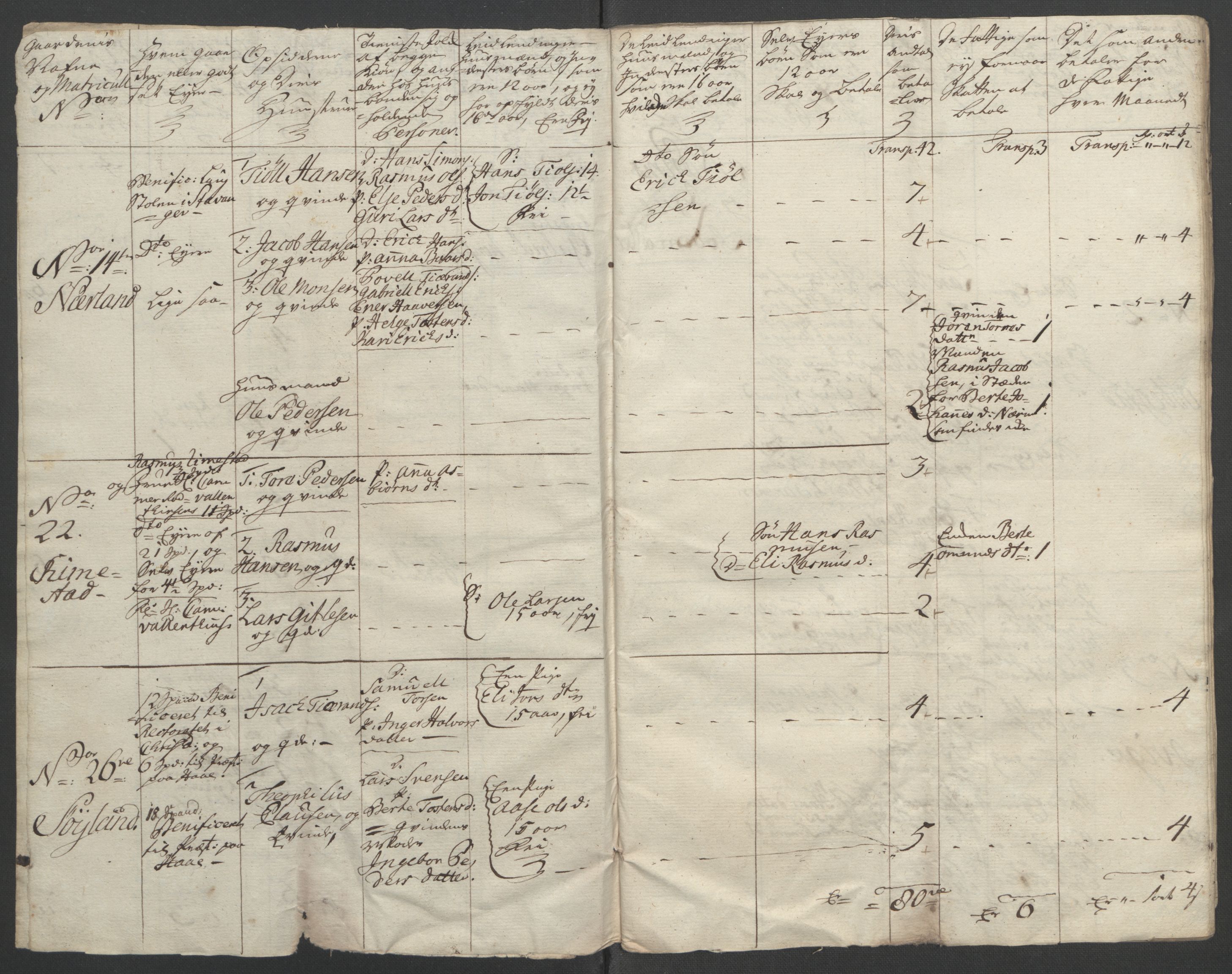 Rentekammeret inntil 1814, Reviderte regnskaper, Fogderegnskap, RA/EA-4092/R46/L2835: Ekstraskatten Jæren og Dalane, 1762-1764, s. 229