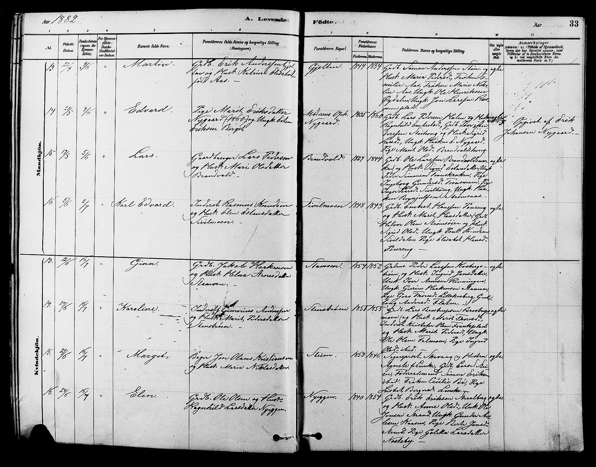 Alvdal prestekontor, SAH/PREST-060/H/Ha/Hab/L0003: Klokkerbok nr. 3, 1878-1907, s. 33