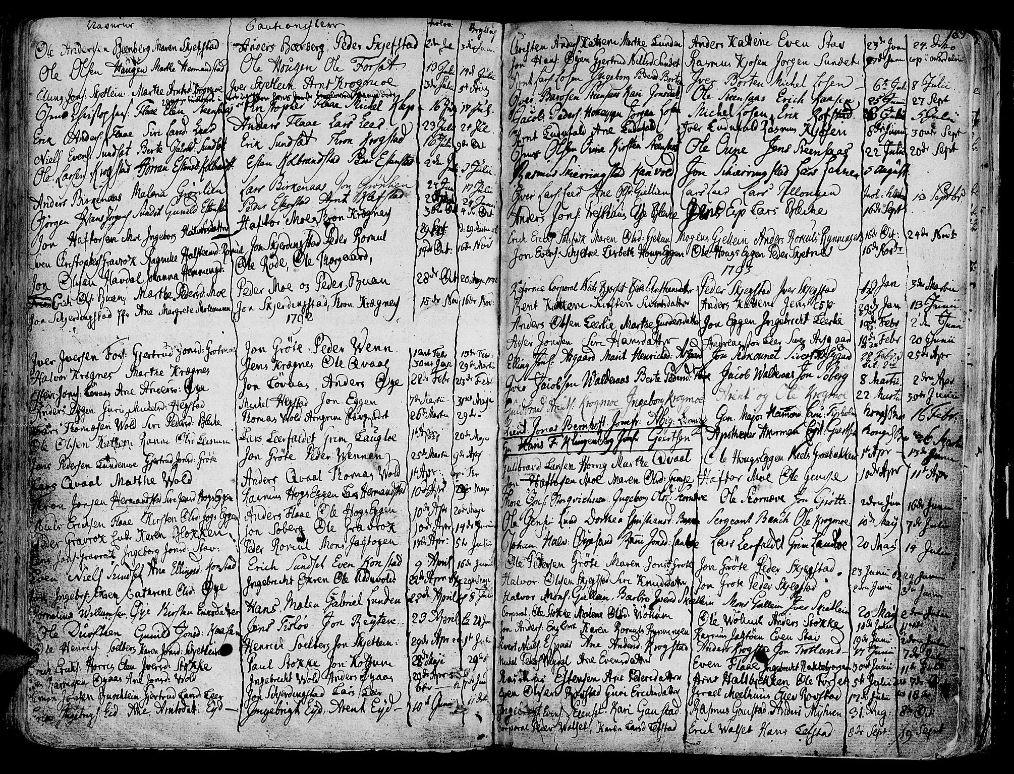 Ministerialprotokoller, klokkerbøker og fødselsregistre - Sør-Trøndelag, AV/SAT-A-1456/691/L1061: Ministerialbok nr. 691A02 /1, 1768-1815, s. 189