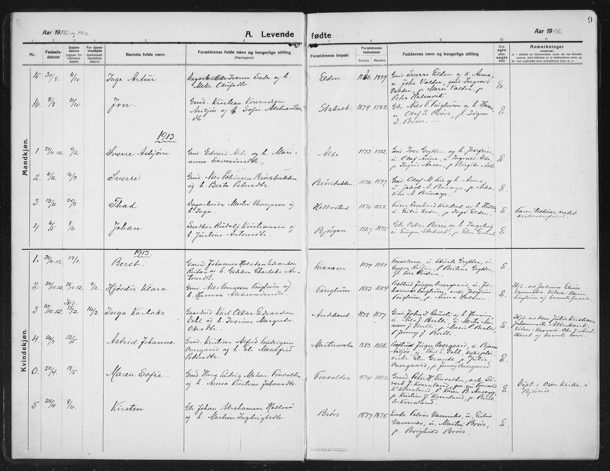 Ministerialprotokoller, klokkerbøker og fødselsregistre - Nord-Trøndelag, SAT/A-1458/742/L0413: Klokkerbok nr. 742C04, 1911-1938, s. 9