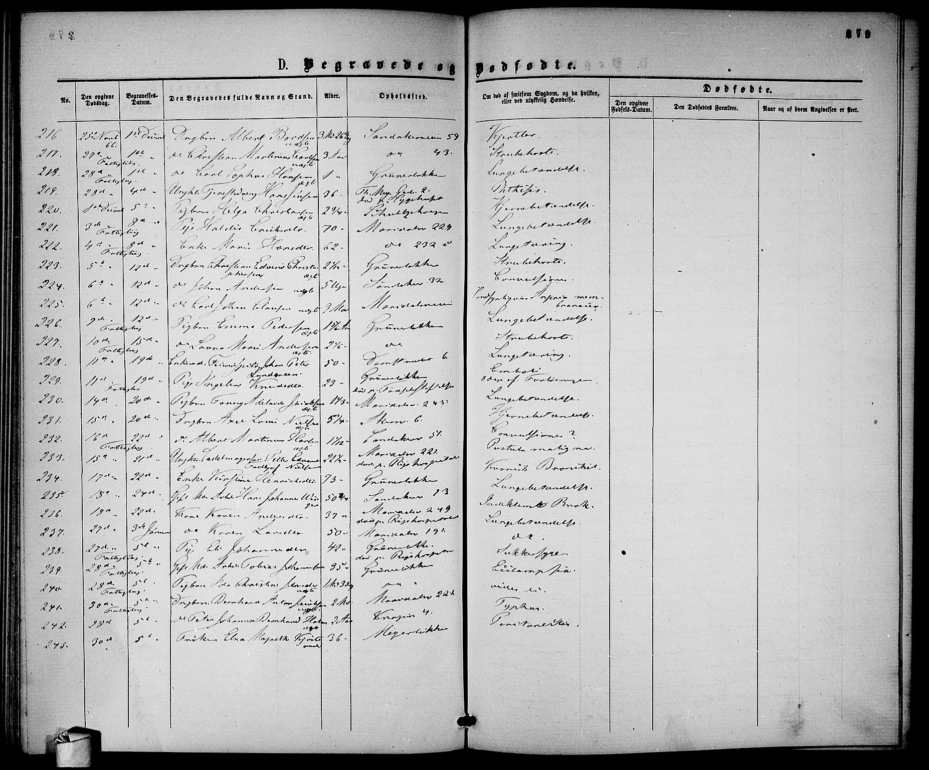 Gamle Aker prestekontor Kirkebøker, AV/SAO-A-10617a/G/L0001: Klokkerbok nr. 1, 1861-1868, s. 279