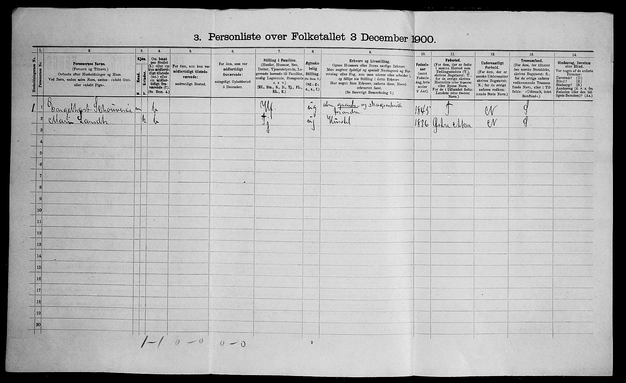 SAO, Folketelling 1900 for 0237 Eidsvoll herred, 1900