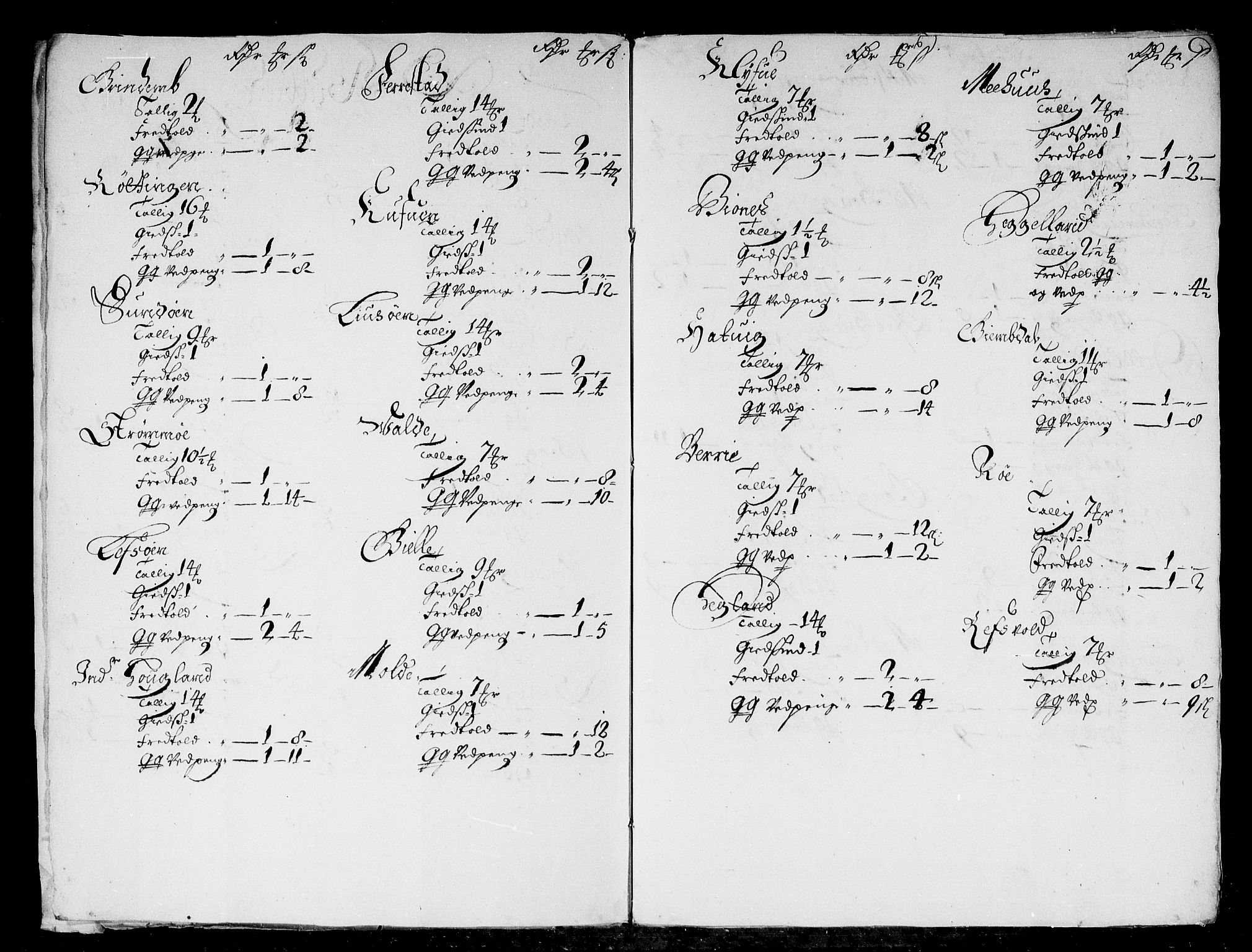 Rentekammeret inntil 1814, Reviderte regnskaper, Stiftamtstueregnskaper, Bergen stiftamt, AV/RA-EA-6043/R/Rc/L0072: Bergen stiftamt, 1684