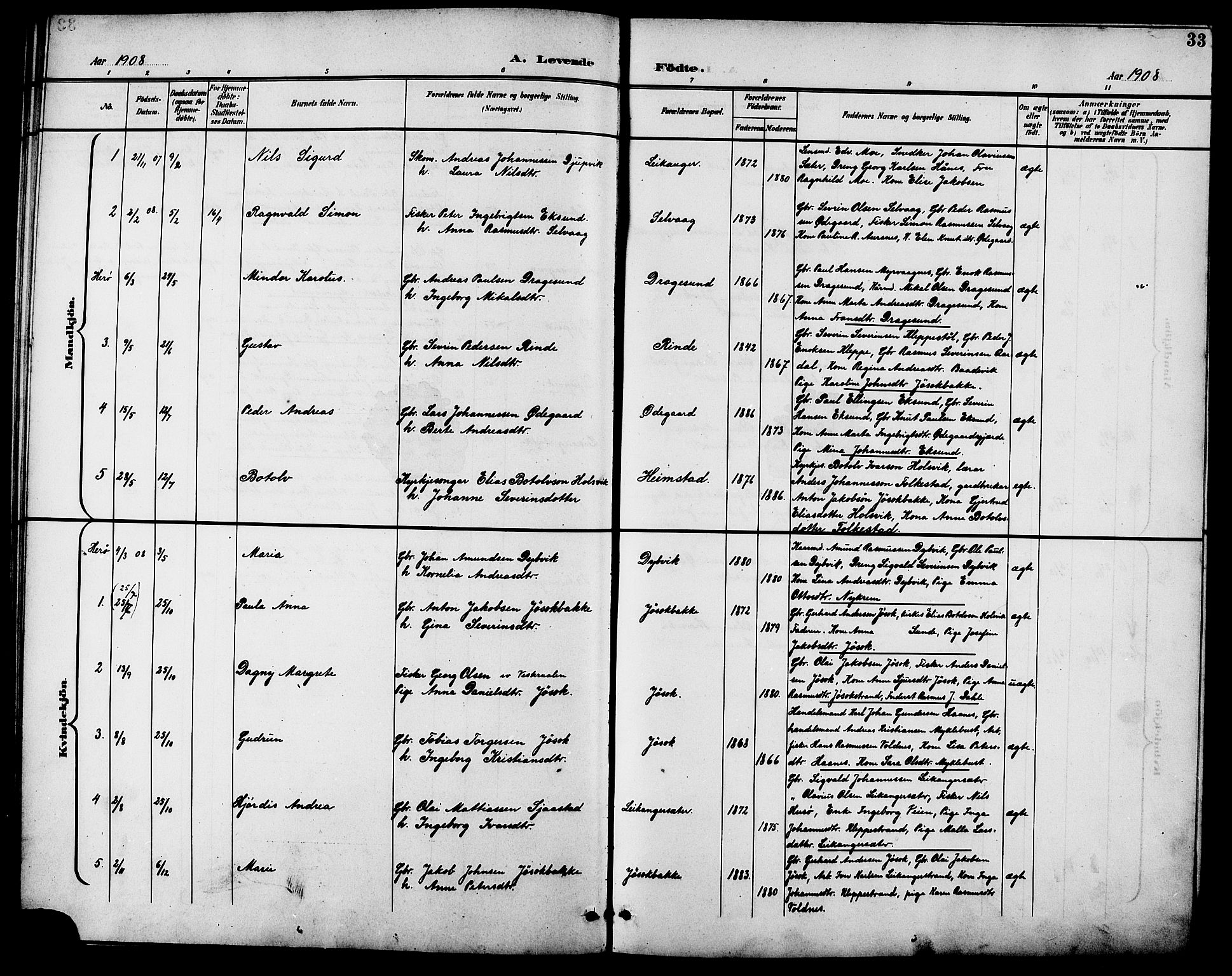 Ministerialprotokoller, klokkerbøker og fødselsregistre - Møre og Romsdal, AV/SAT-A-1454/508/L0098: Klokkerbok nr. 508C02, 1898-1916, s. 33