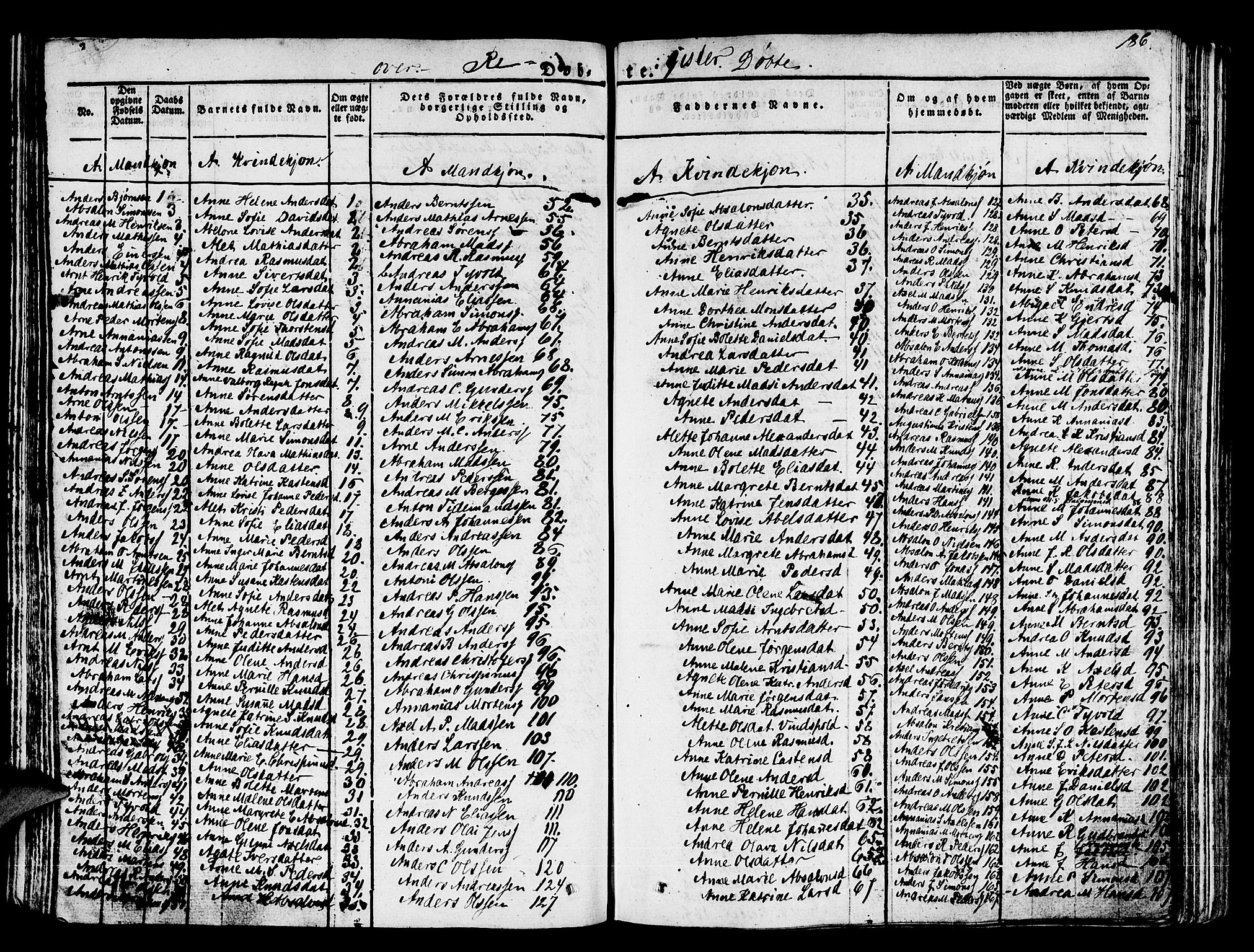 Kinn sokneprestembete, AV/SAB-A-80801/H/Haa/Haaa/L0004/0001: Ministerialbok nr. A 4I, 1822-1840, s. 186