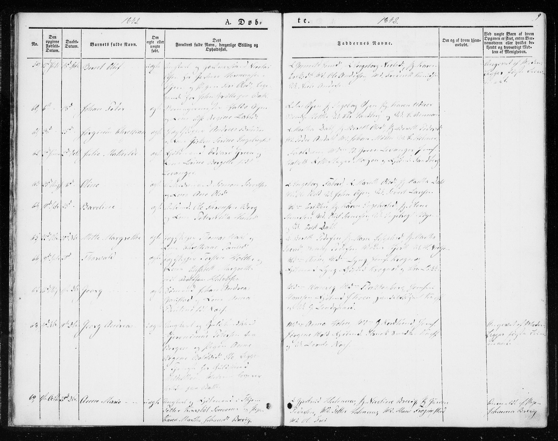 Ministerialprotokoller, klokkerbøker og fødselsregistre - Sør-Trøndelag, SAT/A-1456/604/L0183: Ministerialbok nr. 604A04, 1841-1850, s. 9