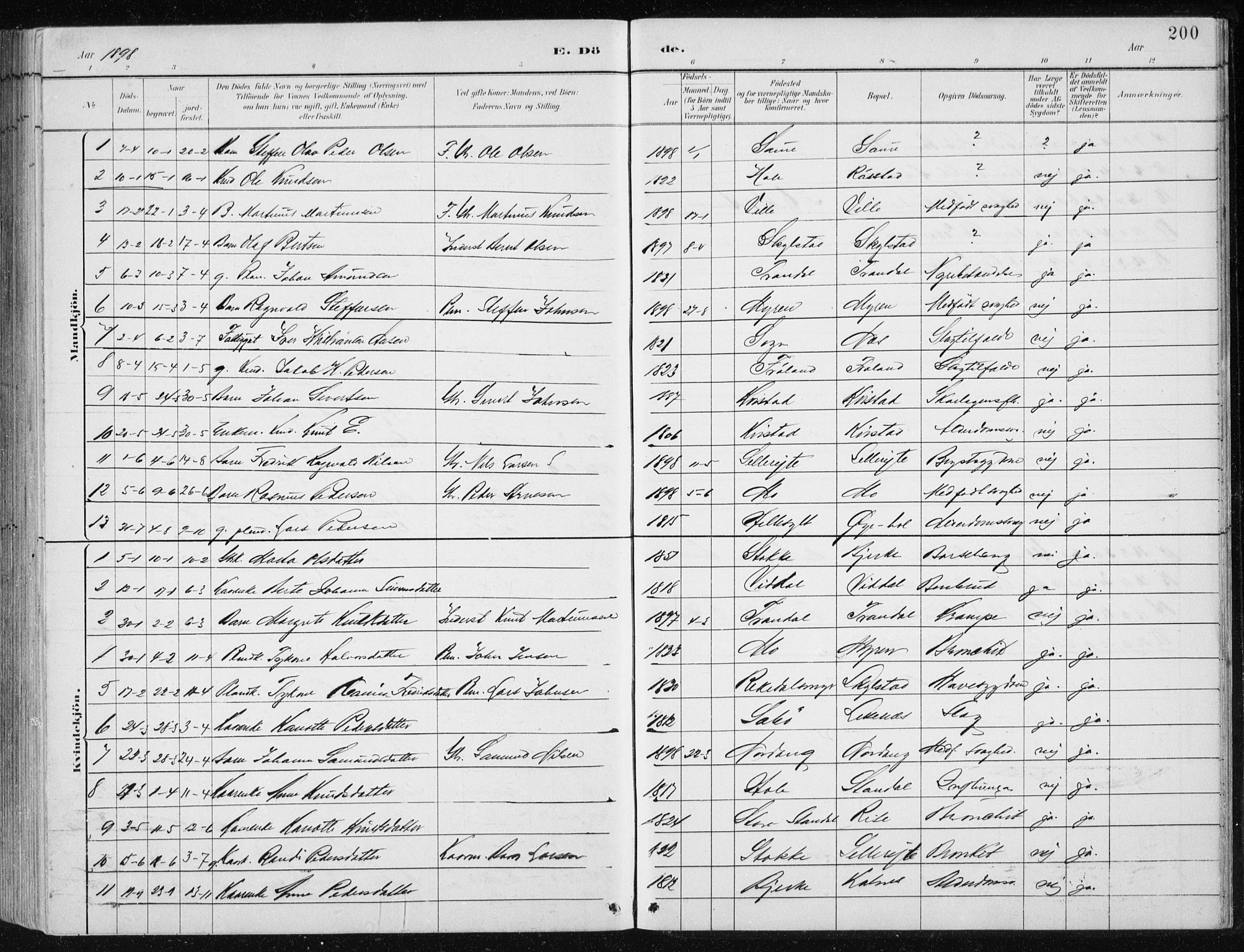 Ministerialprotokoller, klokkerbøker og fødselsregistre - Møre og Romsdal, SAT/A-1454/515/L0215: Klokkerbok nr. 515C02, 1884-1906, s. 200