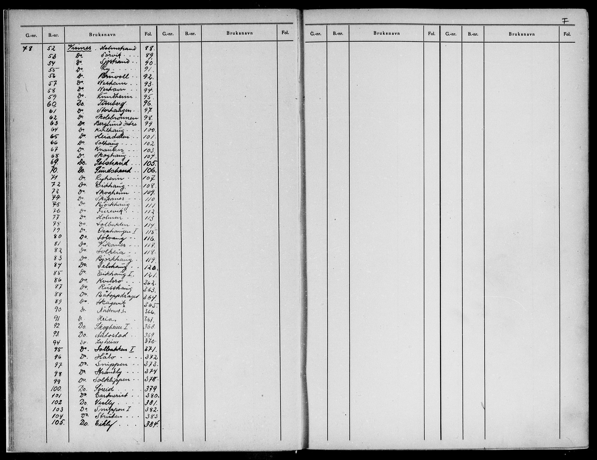 Midhordland sorenskriveri, SAB/A-3001/1/G/Ga/Gab/L0008a: Panteregister nr. II.A.b.8a