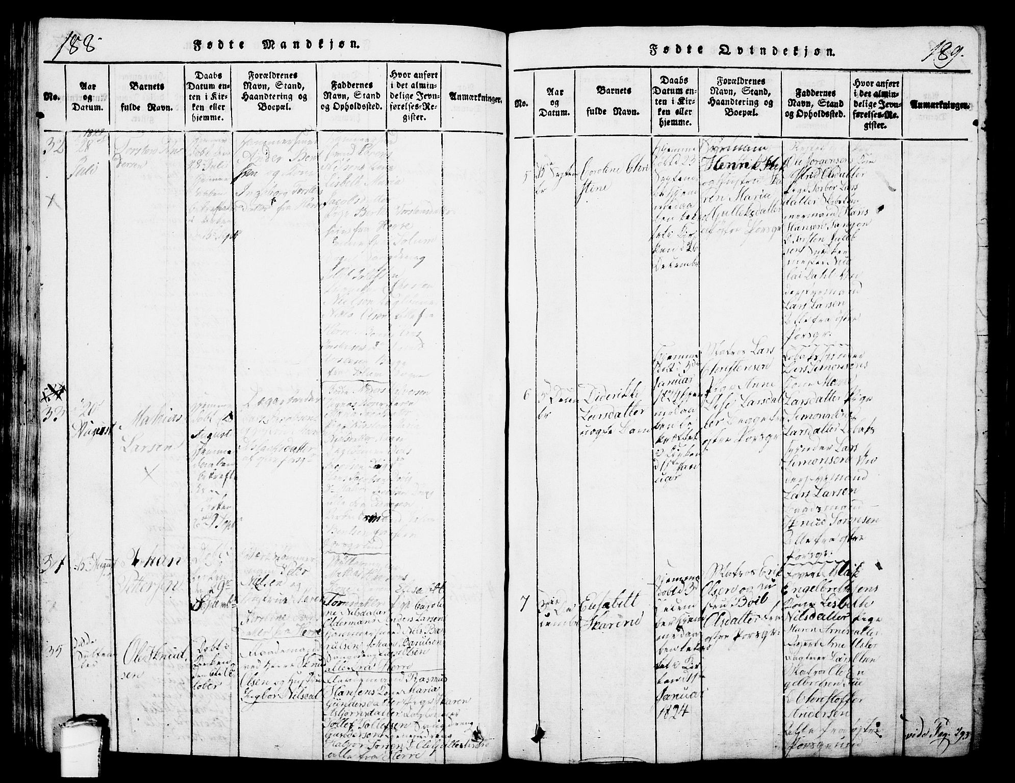 Porsgrunn kirkebøker , AV/SAKO-A-104/G/Gb/L0001: Klokkerbok nr. II 1, 1817-1828, s. 188-189