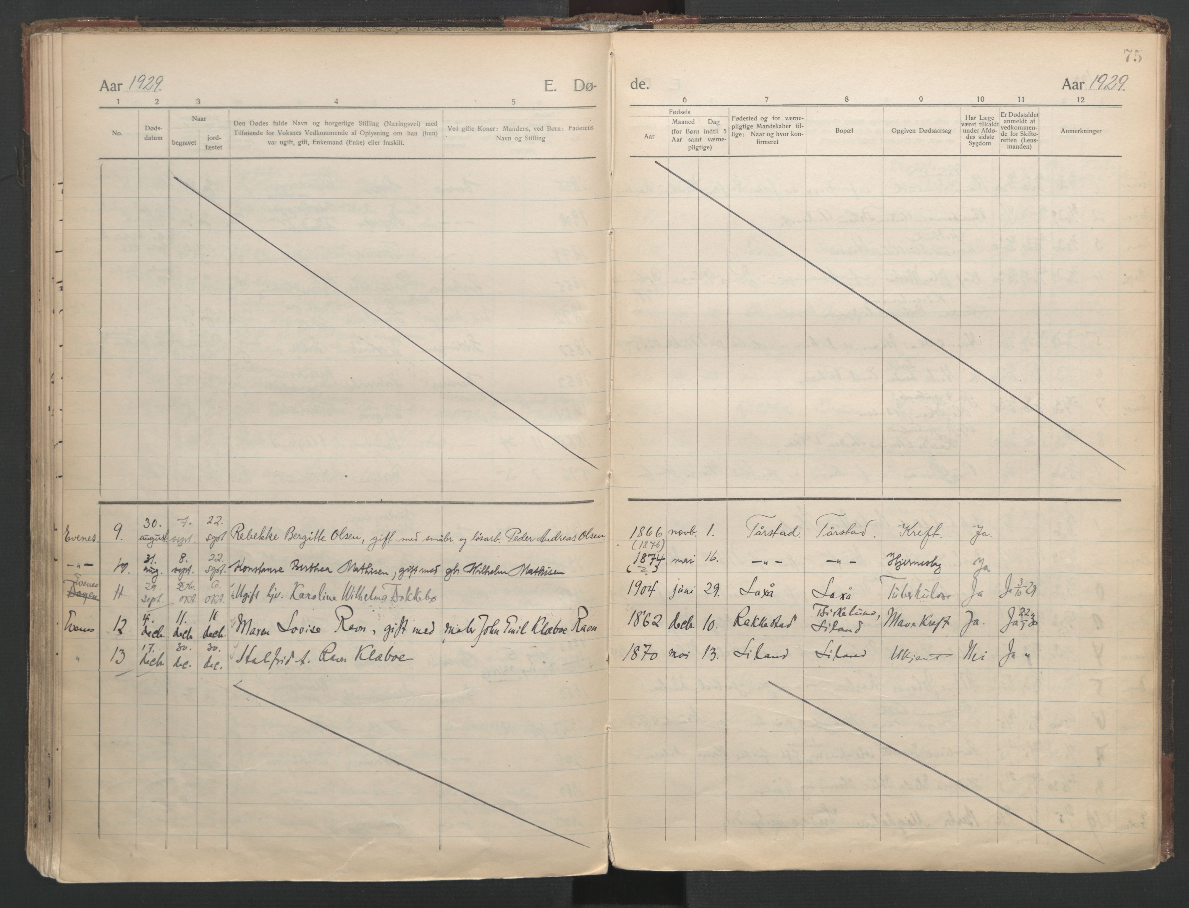 Ministerialprotokoller, klokkerbøker og fødselsregistre - Nordland, AV/SAT-A-1459/863/L0903: Ministerialbok nr. 863A15, 1907-1937, s. 75