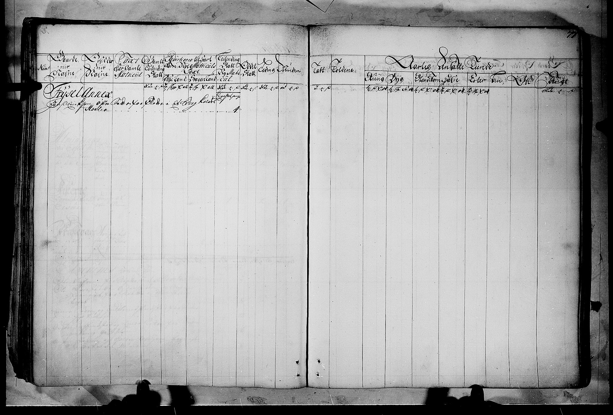 Rentekammeret inntil 1814, Realistisk ordnet avdeling, AV/RA-EA-4070/N/Nb/Nbf/L0102: Solør, Østerdalen og Odal matrikkelprotokoll, 1723, s. 76b-77a