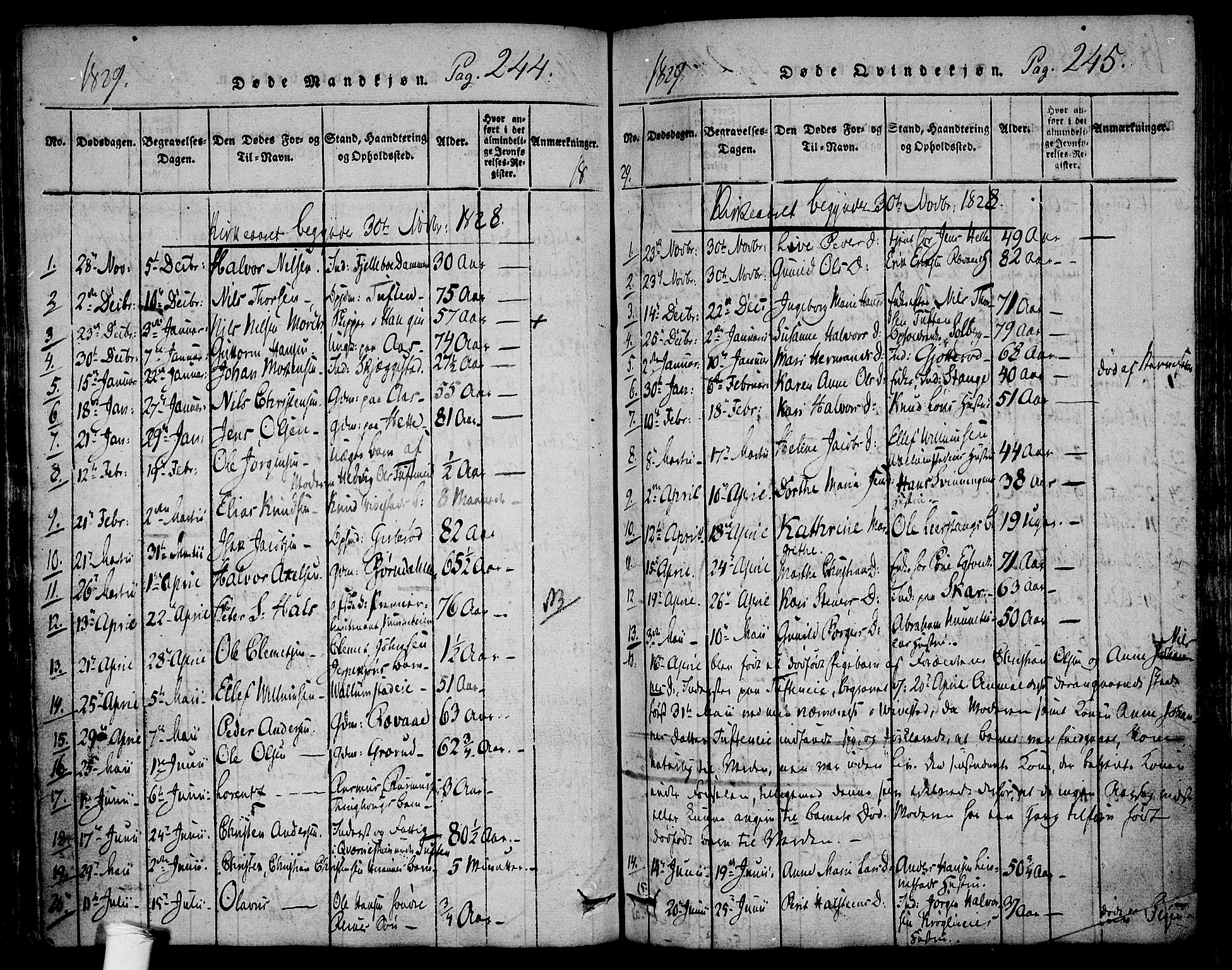 Ramnes kirkebøker, SAKO/A-314/F/Fa/L0004: Ministerialbok nr. I 4, 1813-1840, s. 244-245
