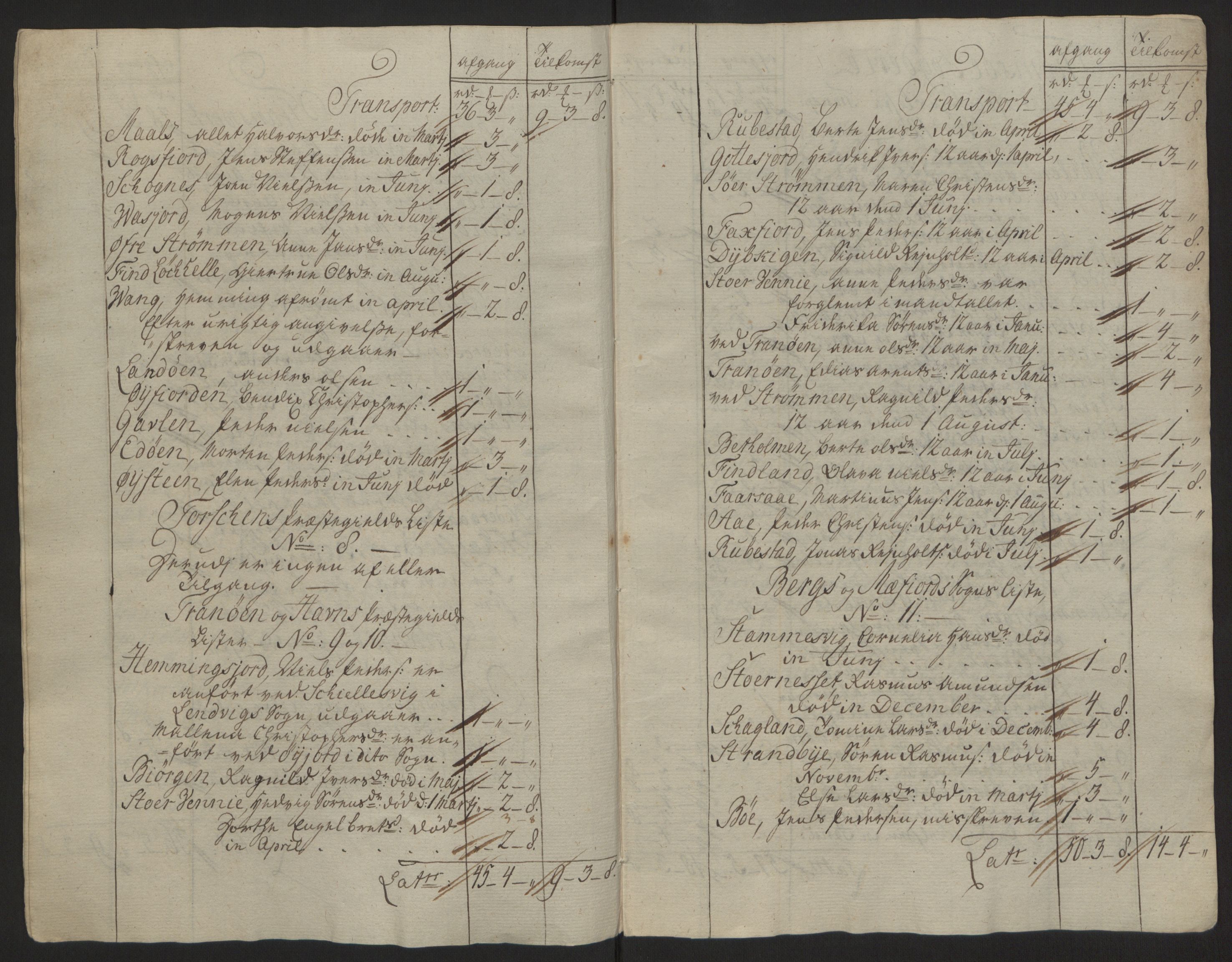 Rentekammeret inntil 1814, Reviderte regnskaper, Fogderegnskap, RA/EA-4092/R68/L4845: Ekstraskatten Senja og Troms, 1762-1765, s. 186