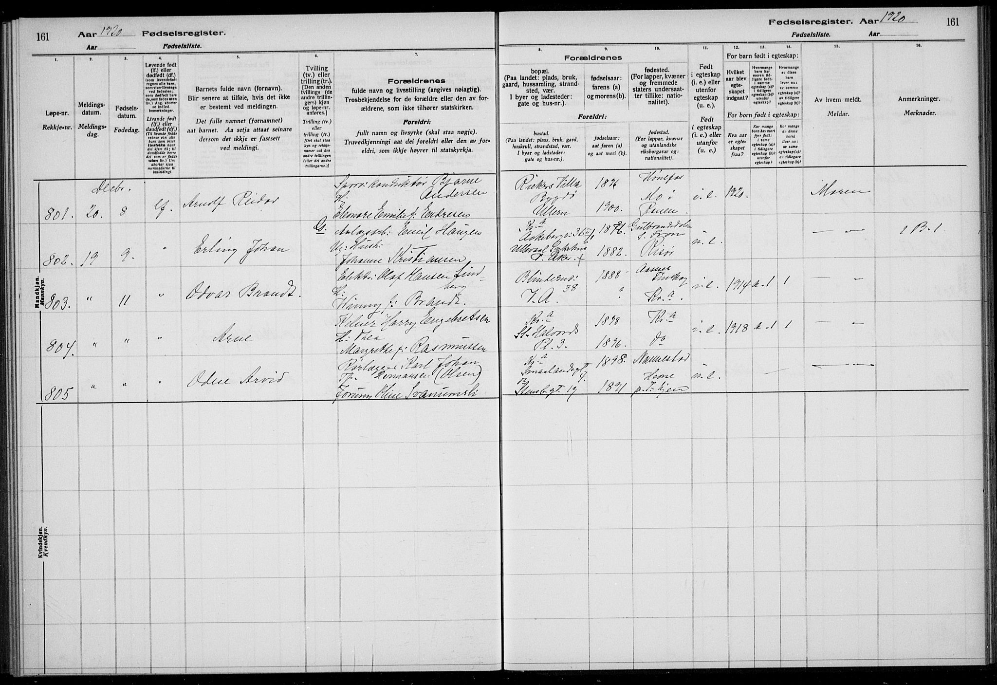 Rikshospitalet prestekontor Kirkebøker, SAO/A-10309b/J/L0005: Fødselsregister nr. 5, 1920-1920, s. 161