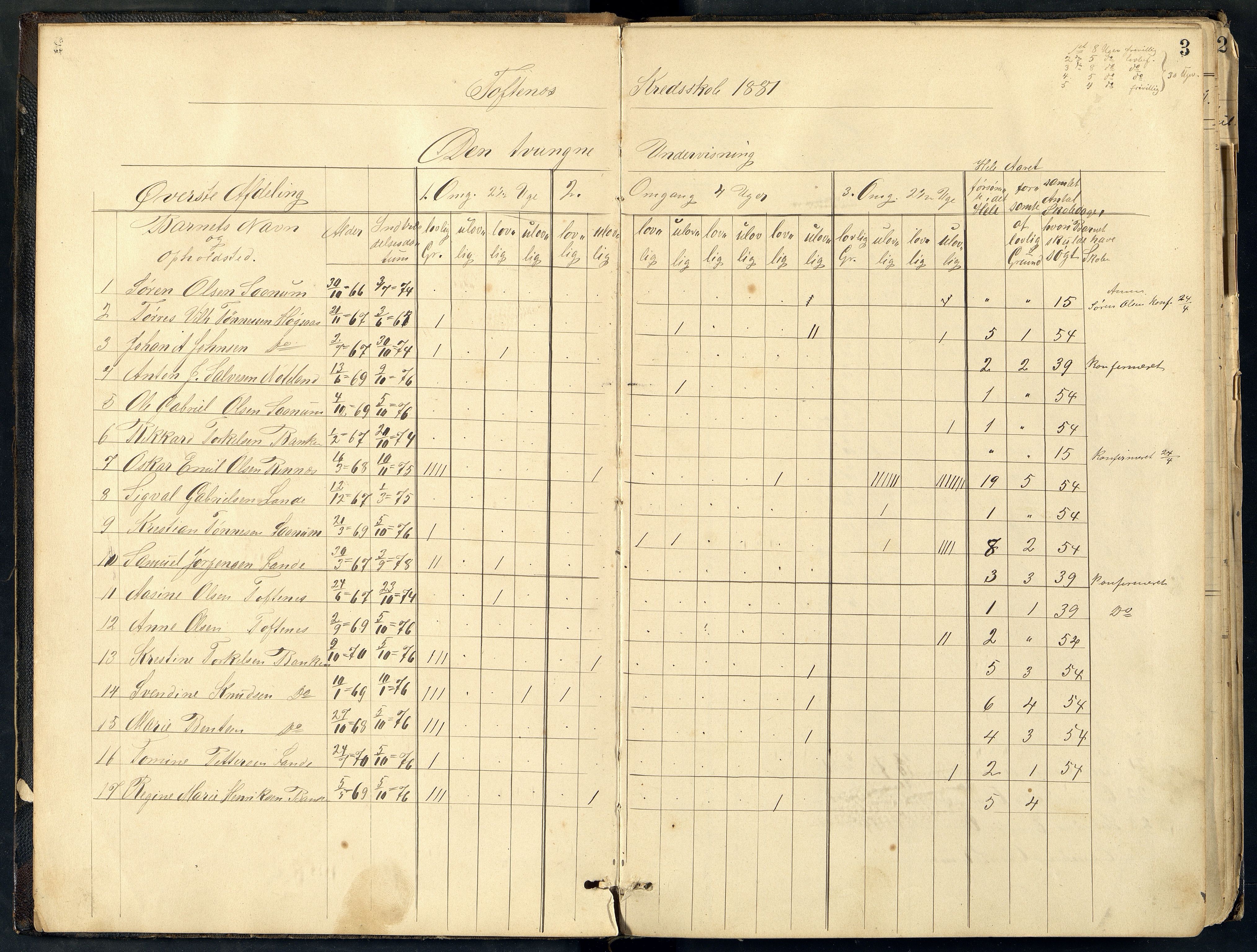 Halse og Harkmark kommune - Toftenes Skole, ARKSOR/1002HH555/I/L0002: Dagbok, 1881-1915