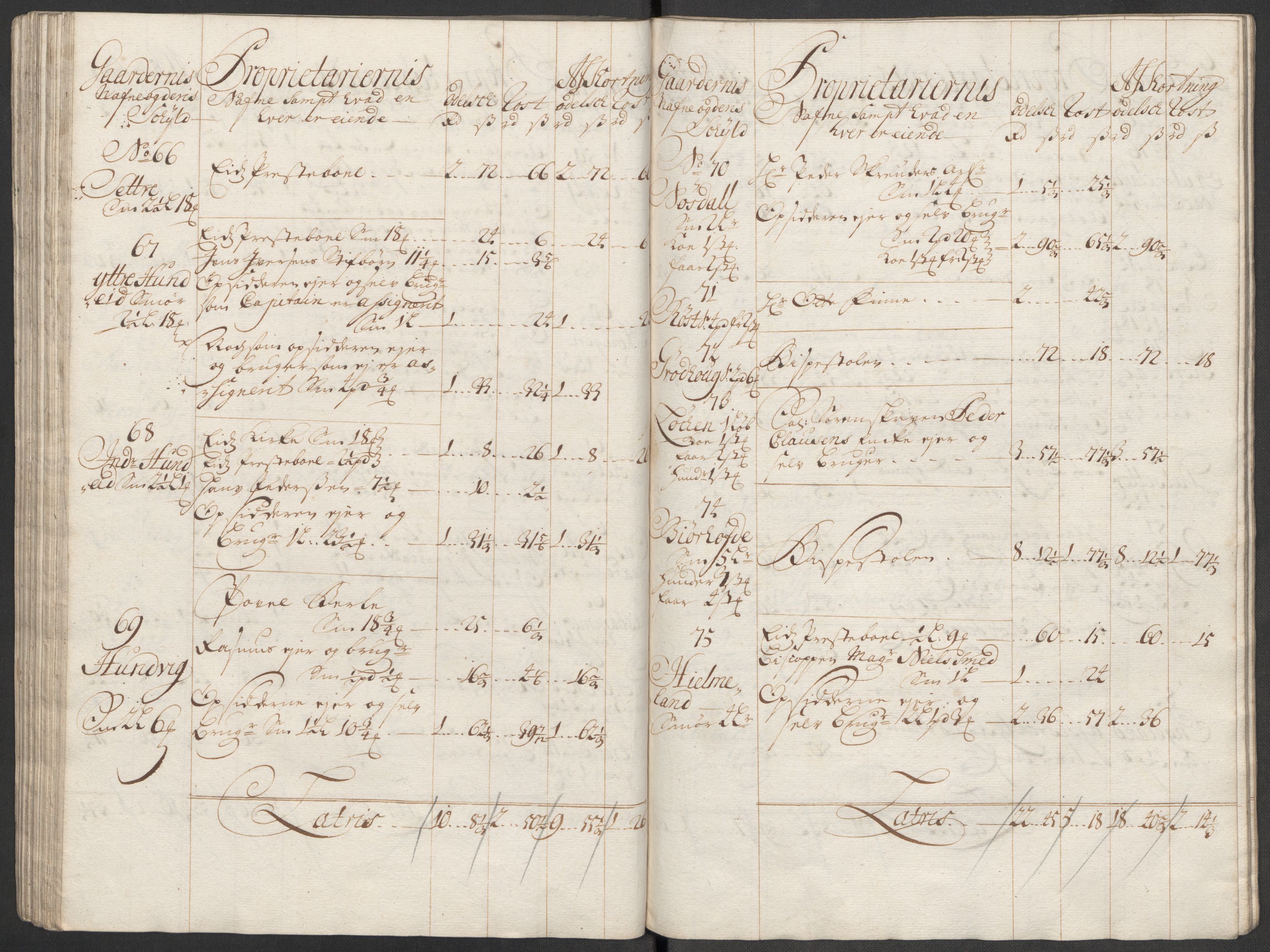 Rentekammeret inntil 1814, Reviderte regnskaper, Fogderegnskap, RA/EA-4092/R53/L3437: Fogderegnskap Sunn- og Nordfjord, 1713, s. 105