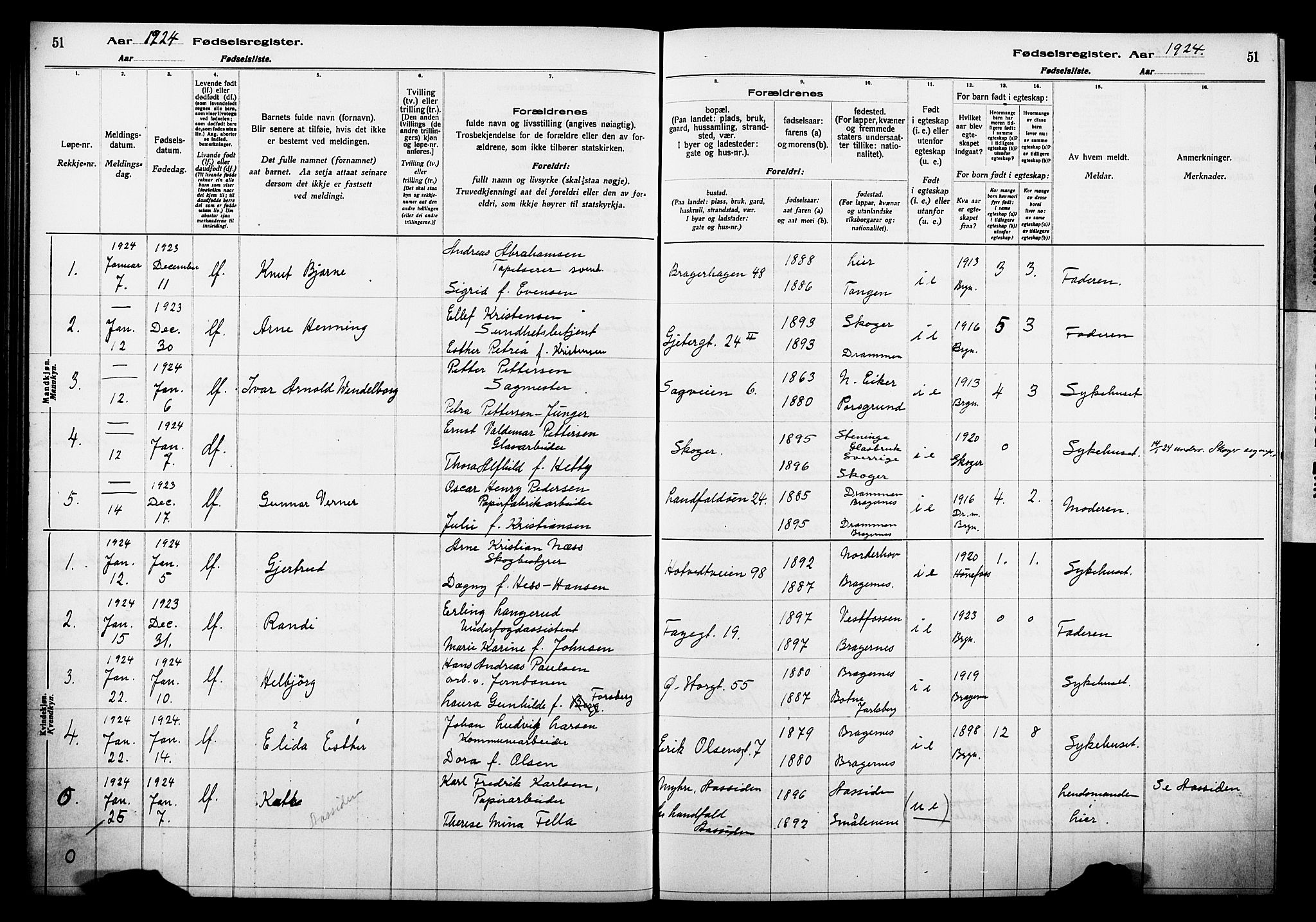 Bragernes kirkebøker, SAKO/A-6/J/Ja/L0002: Fødselsregister nr. 2, 1922-1930, s. 51