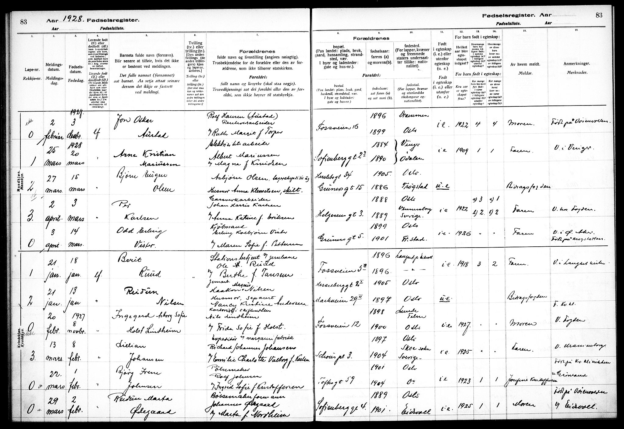 Hauge prestekontor Kirkebøker, AV/SAO-A-10849/J/Ja/L0001: Fødselsregister nr. 1, 1917-1938, s. 83