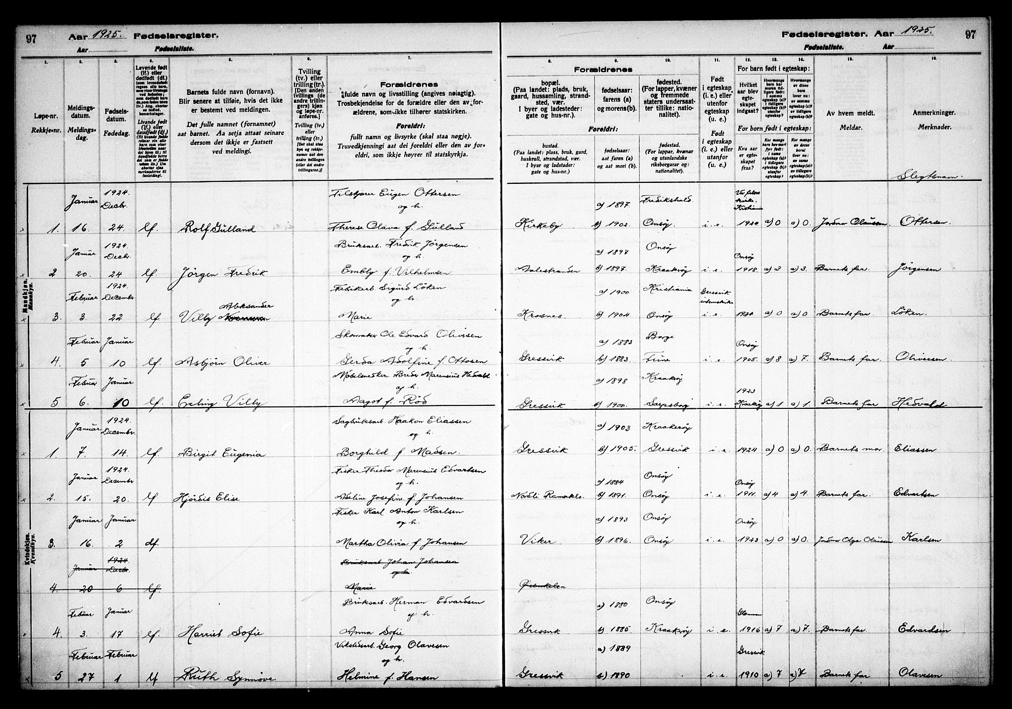 Onsøy prestekontor Kirkebøker, AV/SAO-A-10914/J/Jb/L0001: Fødselsregister nr. II 1, 1916-1938, s. 97