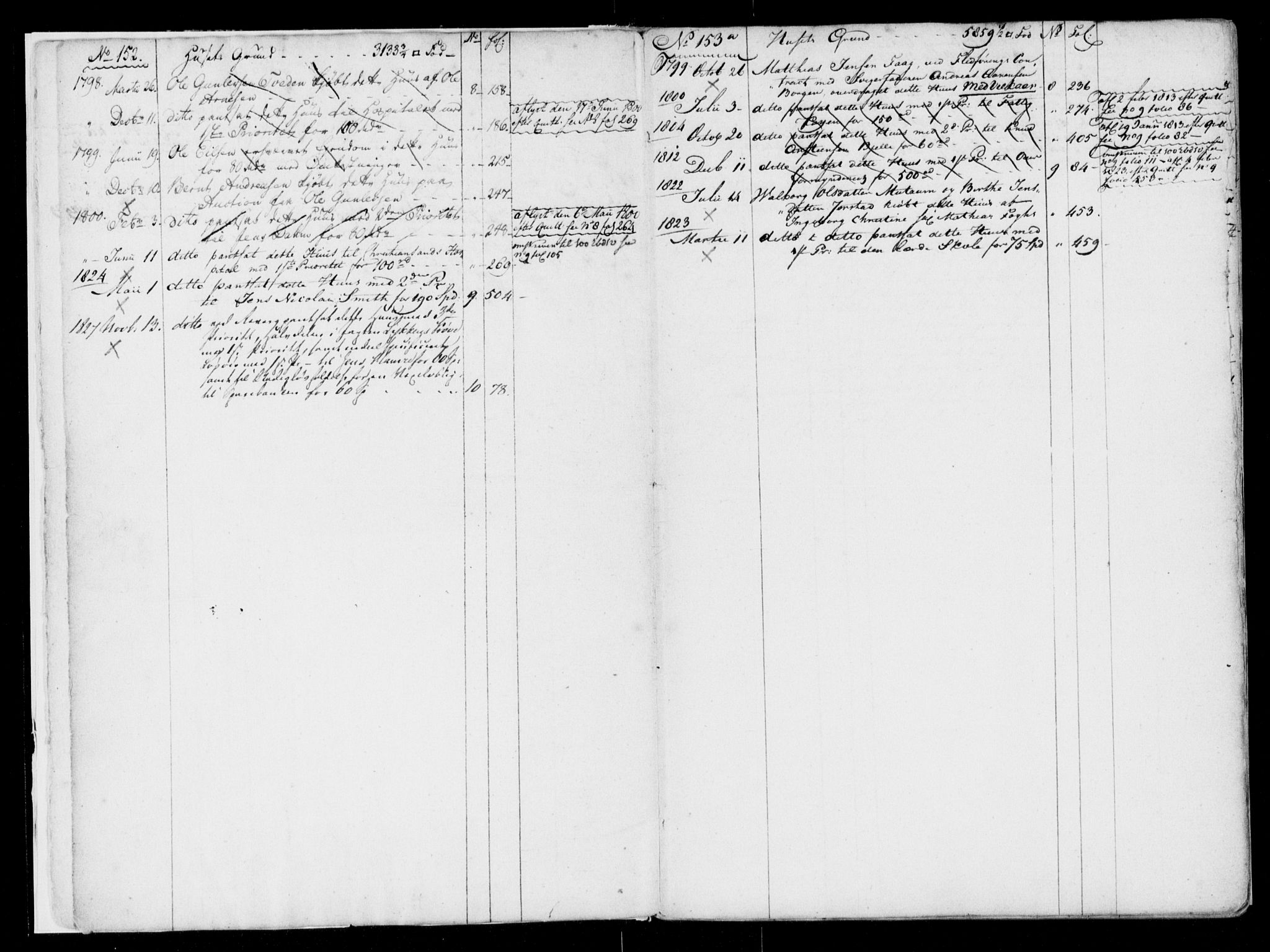 Kristiansand byrett, SAK/1223-0001/G/Ga/L0009: Panteregister nr. 9, 1764-1830, s. 2-3