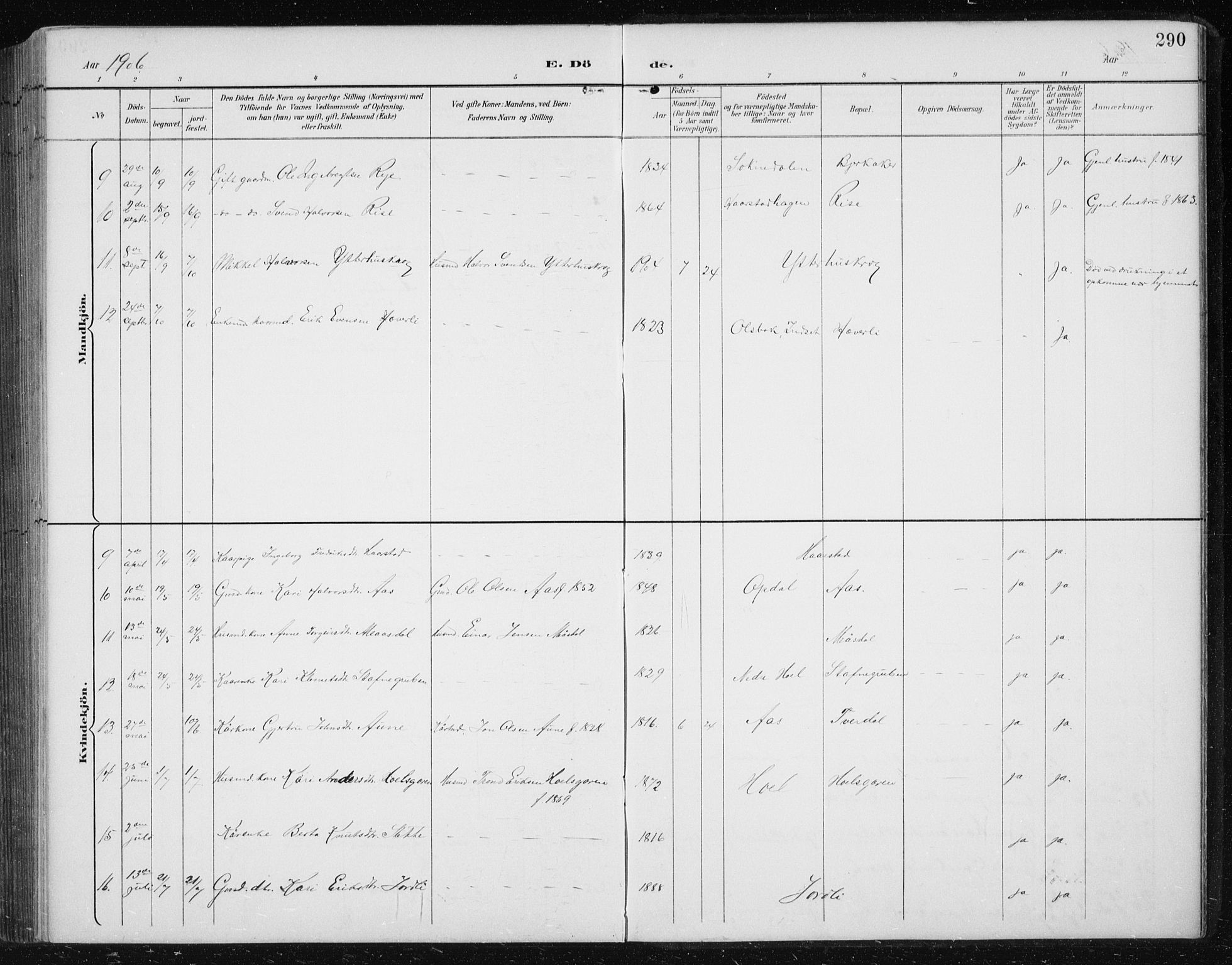 Ministerialprotokoller, klokkerbøker og fødselsregistre - Sør-Trøndelag, AV/SAT-A-1456/674/L0876: Klokkerbok nr. 674C03, 1892-1912, s. 290