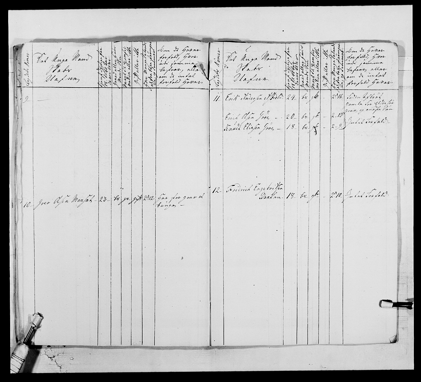 Kommanderende general (KG I) med Det norske krigsdirektorium, AV/RA-EA-5419/E/Ea/L0515: 3. Trondheimske regiment, 1756-1767, s. 266