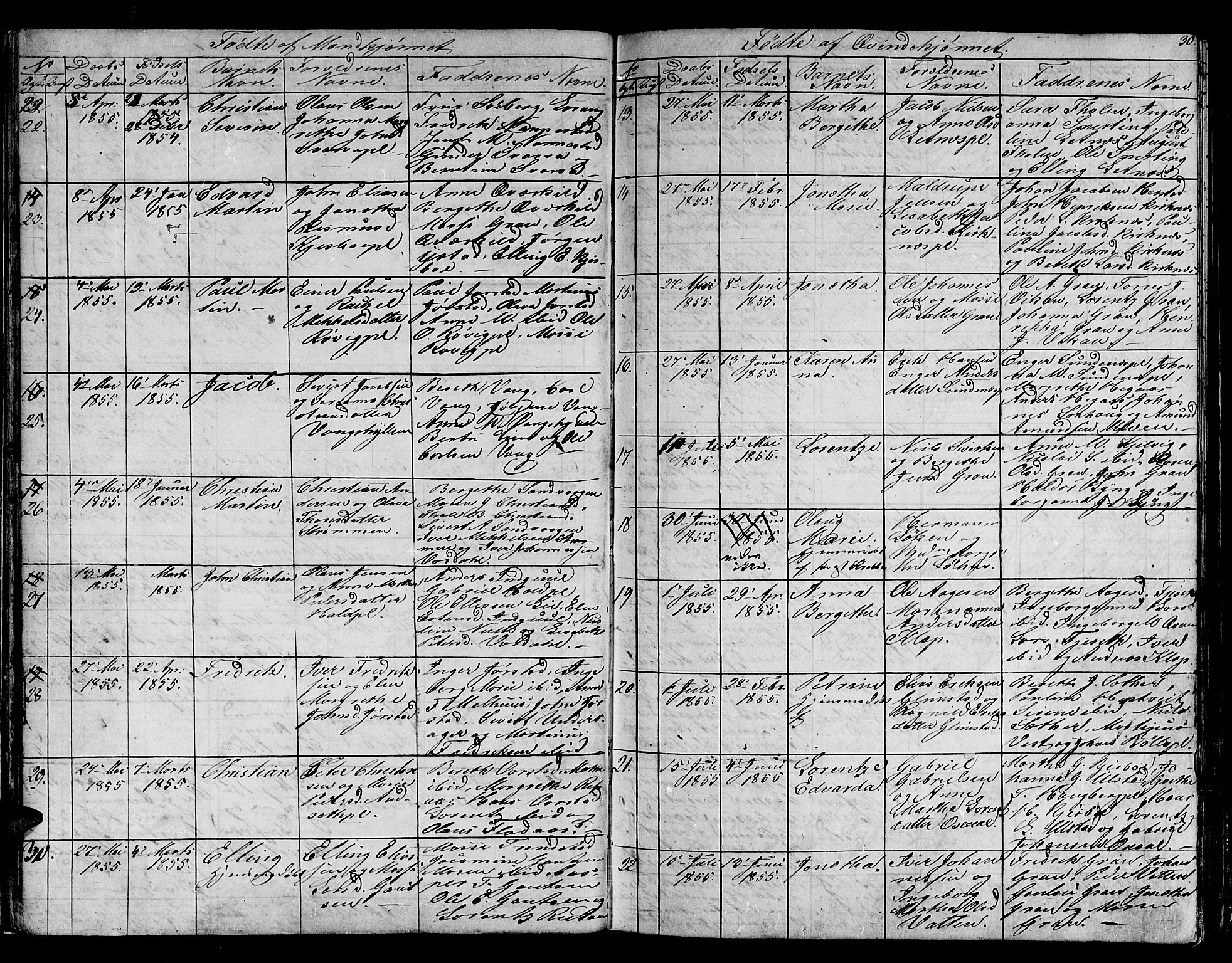 Ministerialprotokoller, klokkerbøker og fødselsregistre - Nord-Trøndelag, SAT/A-1458/730/L0299: Klokkerbok nr. 730C02, 1849-1871, s. 30
