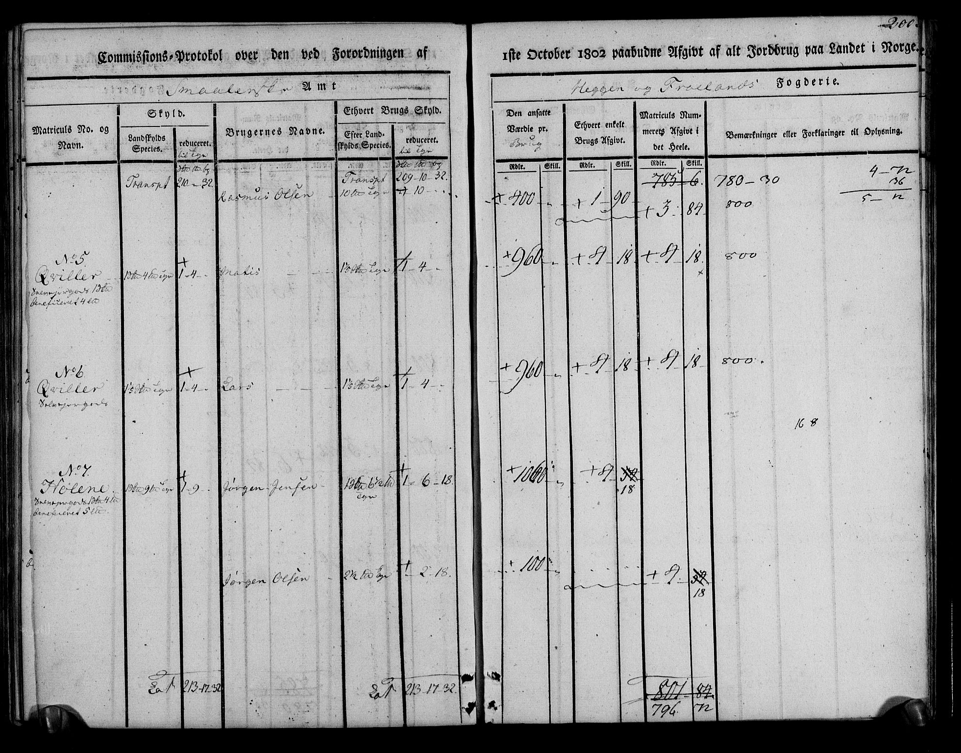 Rentekammeret inntil 1814, Realistisk ordnet avdeling, AV/RA-EA-4070/N/Ne/Nea/L0002: Rakkestad, Heggen og Frøland fogderi. Kommisjonsprotokoll, 1803, s. 304