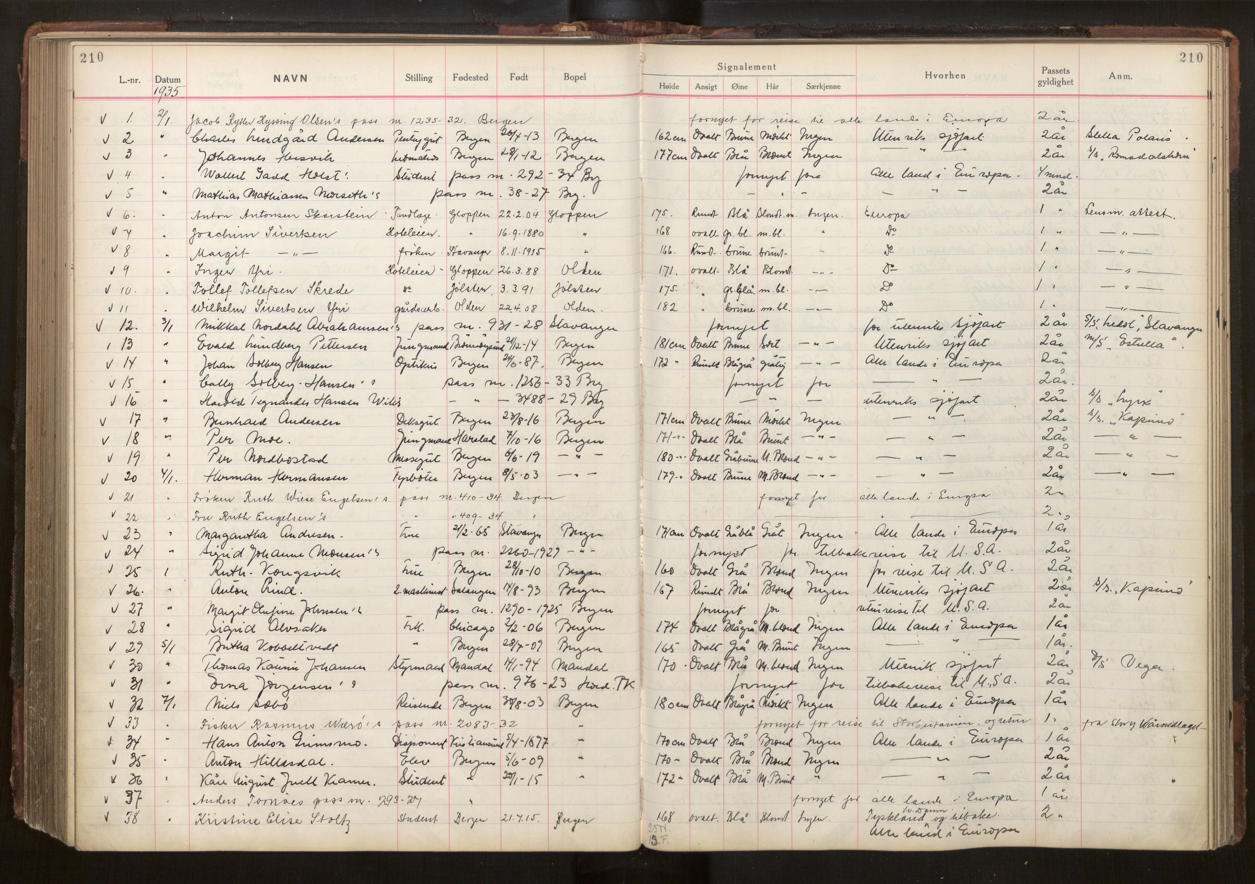 Bergen politikammer / politidistrikt, SAB/A-60401/L/La/Lab/L0013: Passprotokoll, 1932-1936, s. 210