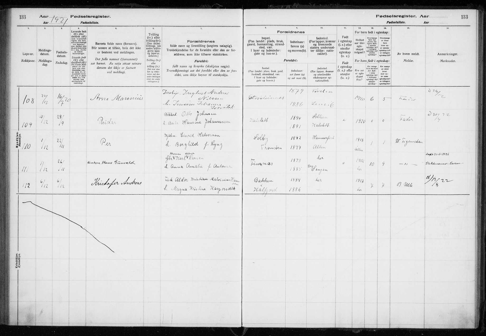 Tromsøysund sokneprestkontor, AV/SATØ-S-1304/H/Ha/L0079: Fødselsregister nr. 79, 1916-1924, s. 133