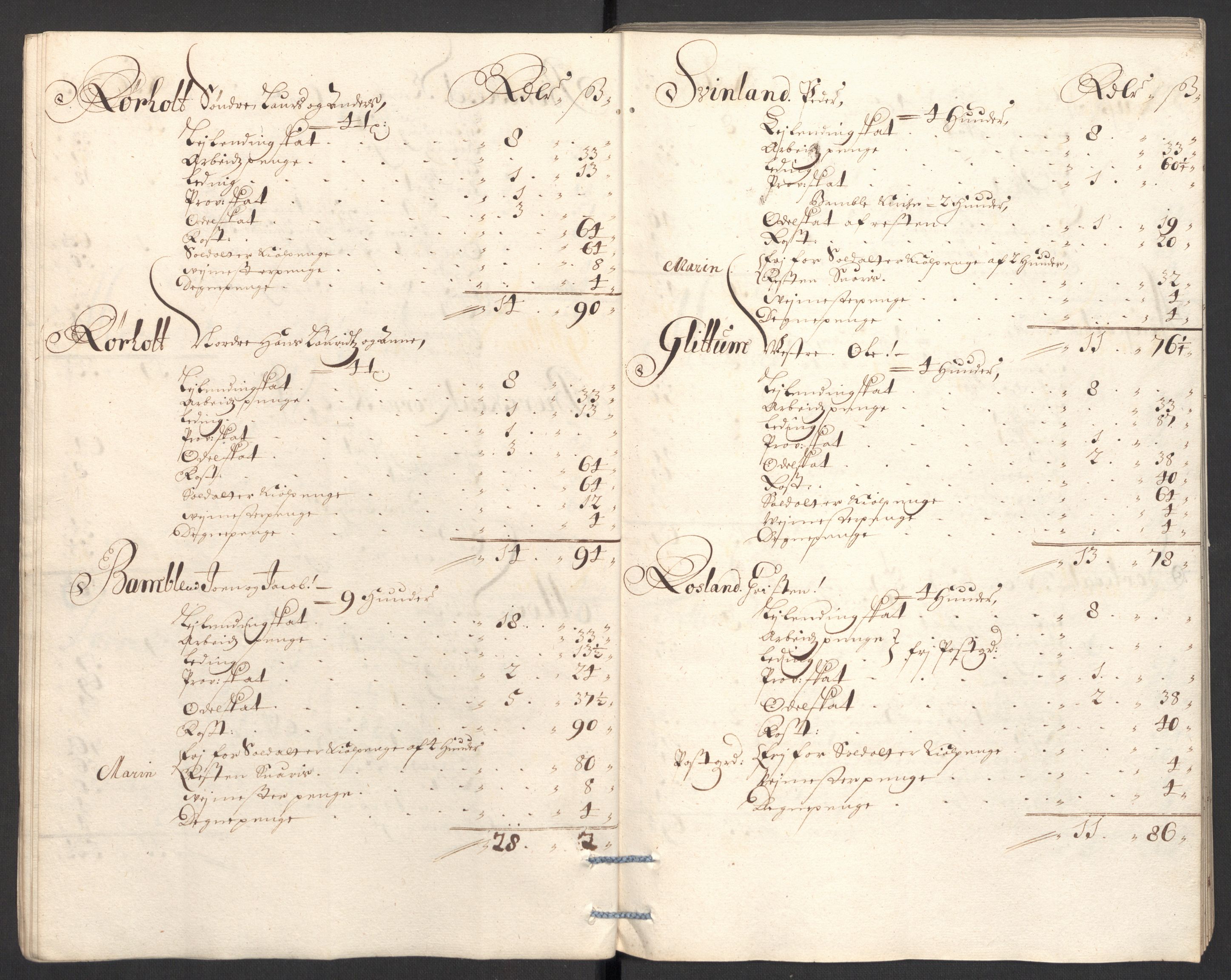 Rentekammeret inntil 1814, Reviderte regnskaper, Fogderegnskap, AV/RA-EA-4092/R36/L2095: Fogderegnskap Øvre og Nedre Telemark og Bamble, 1696, s. 60