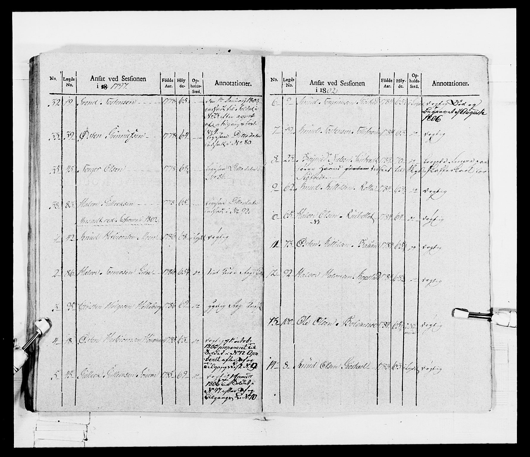 Generalitets- og kommissariatskollegiet, Det kongelige norske kommissariatskollegium, AV/RA-EA-5420/E/Eh/L0115: Telemarkske nasjonale infanteriregiment, 1802-1805, s. 520