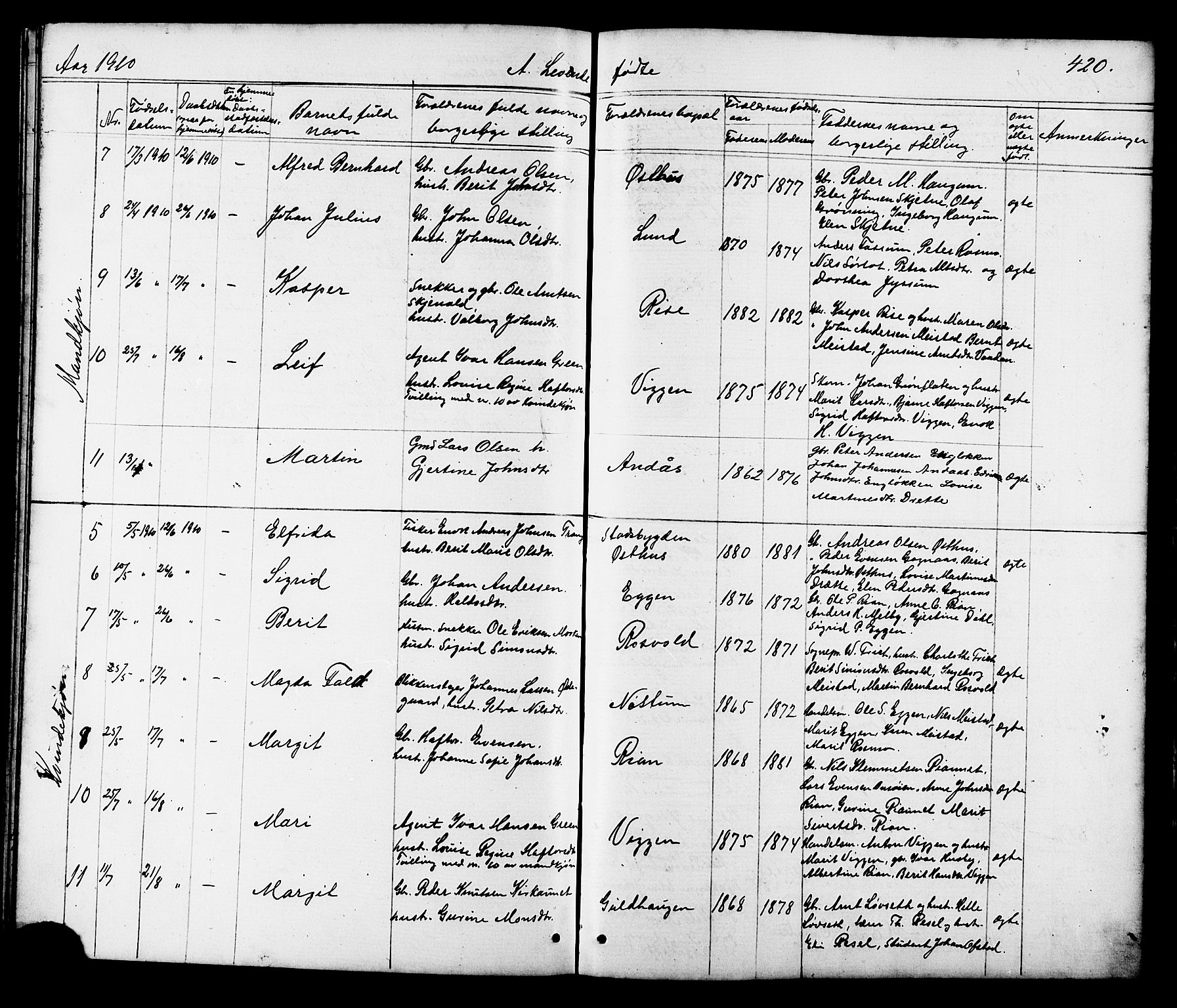 Ministerialprotokoller, klokkerbøker og fødselsregistre - Sør-Trøndelag, SAT/A-1456/665/L0777: Klokkerbok nr. 665C02, 1867-1915, s. 420