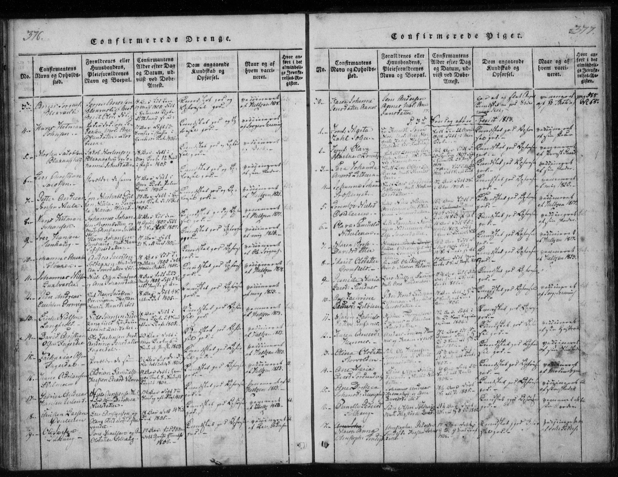 Ministerialprotokoller, klokkerbøker og fødselsregistre - Nordland, SAT/A-1459/825/L0353: Ministerialbok nr. 825A07, 1820-1826, s. 376-377