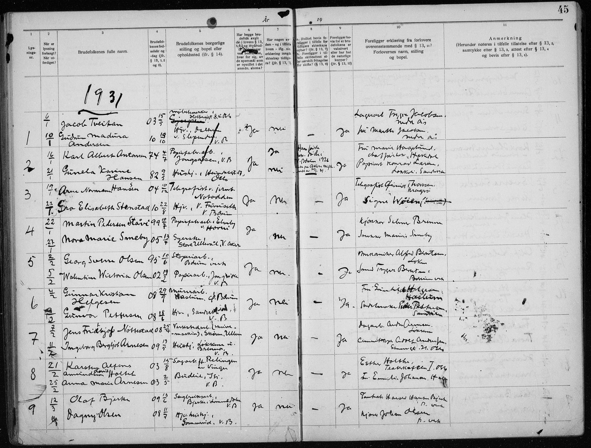 Vestre Bærum prestekontor Kirkebøker, AV/SAO-A-10209a/H/L0001: Lysningsprotokoll nr. 1, 1919-1941, s. 45