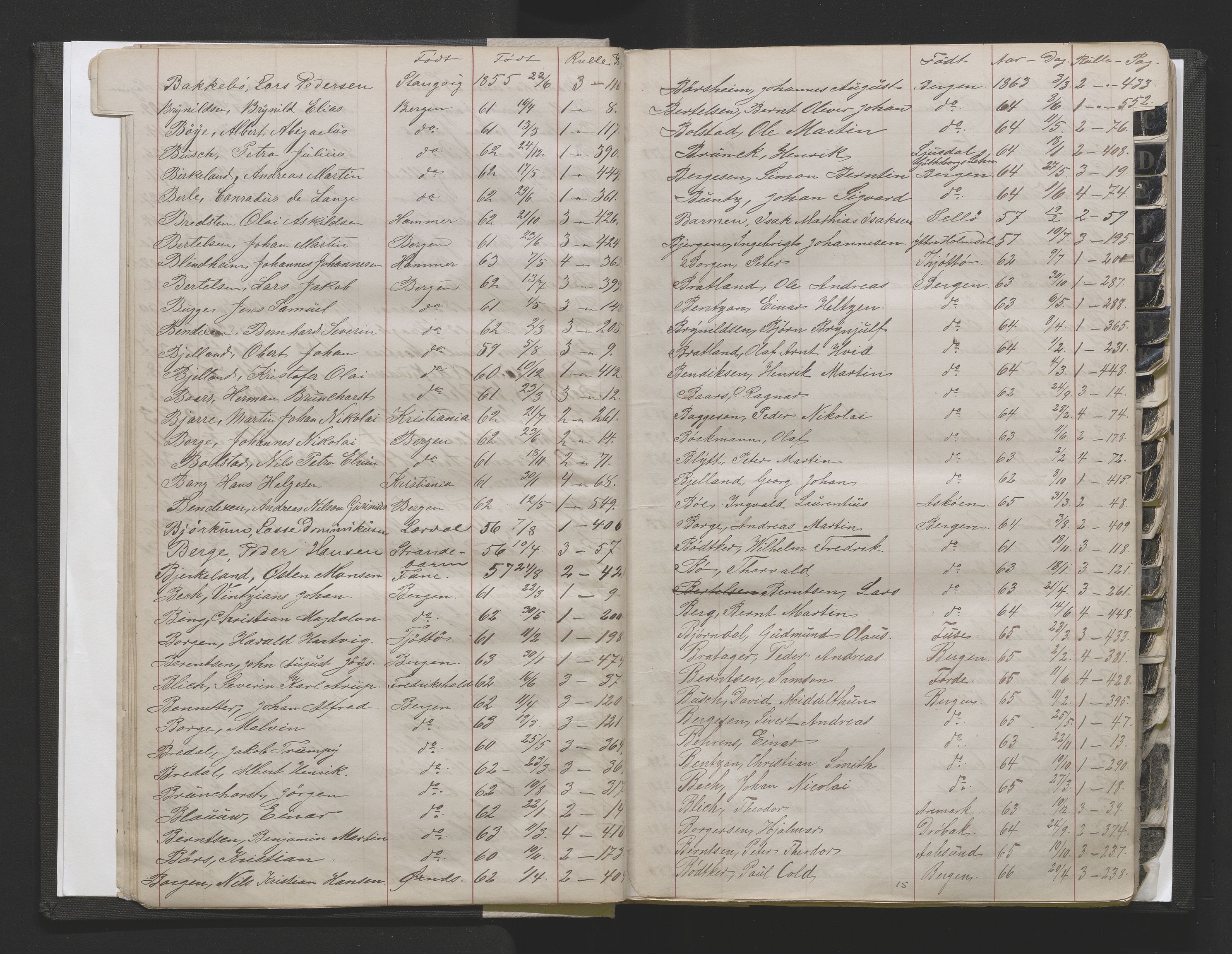 Bergens Krigskommisariat, AV/SAB-A-5103/H/Hj/Hjd/L0002: Register til Mannskapsrulle/militær loddtrekningsliste for Bergen (før nr 280), 1870-1895