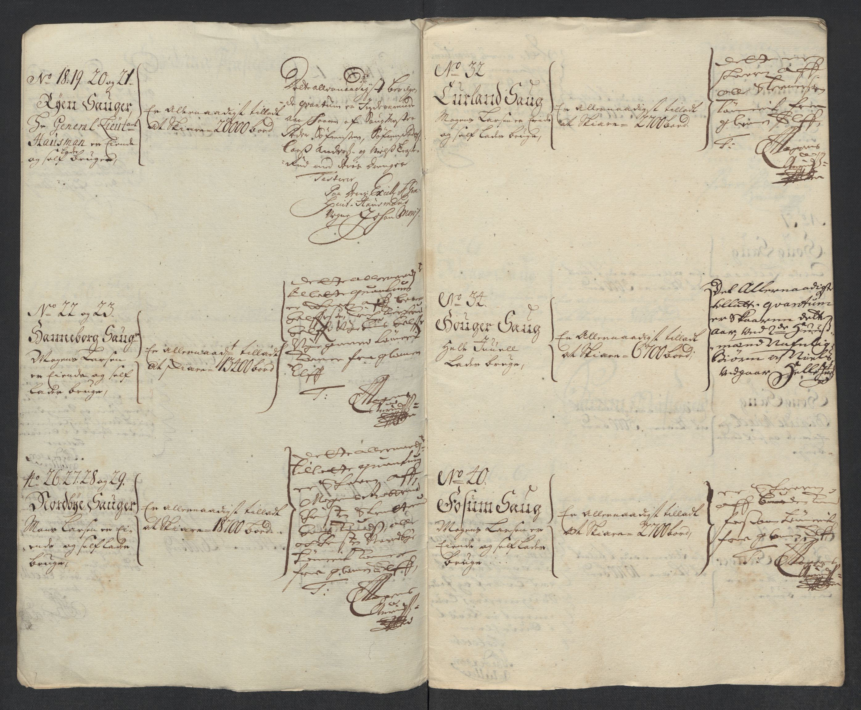 Rentekammeret inntil 1814, Reviderte regnskaper, Fogderegnskap, AV/RA-EA-4092/R11/L0594: Fogderegnskap Nedre Romerike, 1712, s. 142