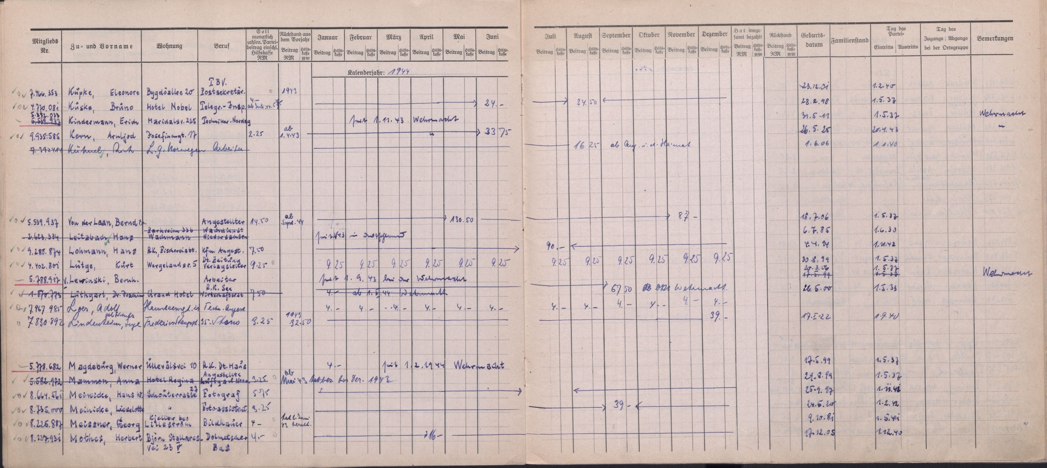 Forsvarets Overkommando. 2 kontor. Arkiv 11.4. Spredte tyske arkivsaker, AV/RA-RAFA-7031/D/Dar/Darb/L0016: Reichskommissariat - NSDAP in Norwegen, 1941-1944, s. 115