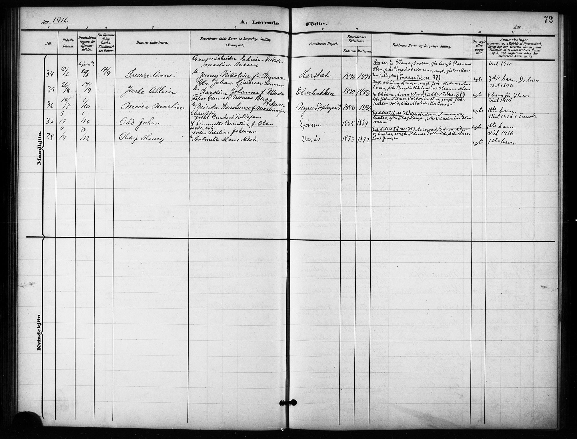 Salangen sokneprestembete, AV/SATØ-S-1324/H/Hb/L0004klokker: Klokkerbok nr. 4, 1900-1924, s. 72