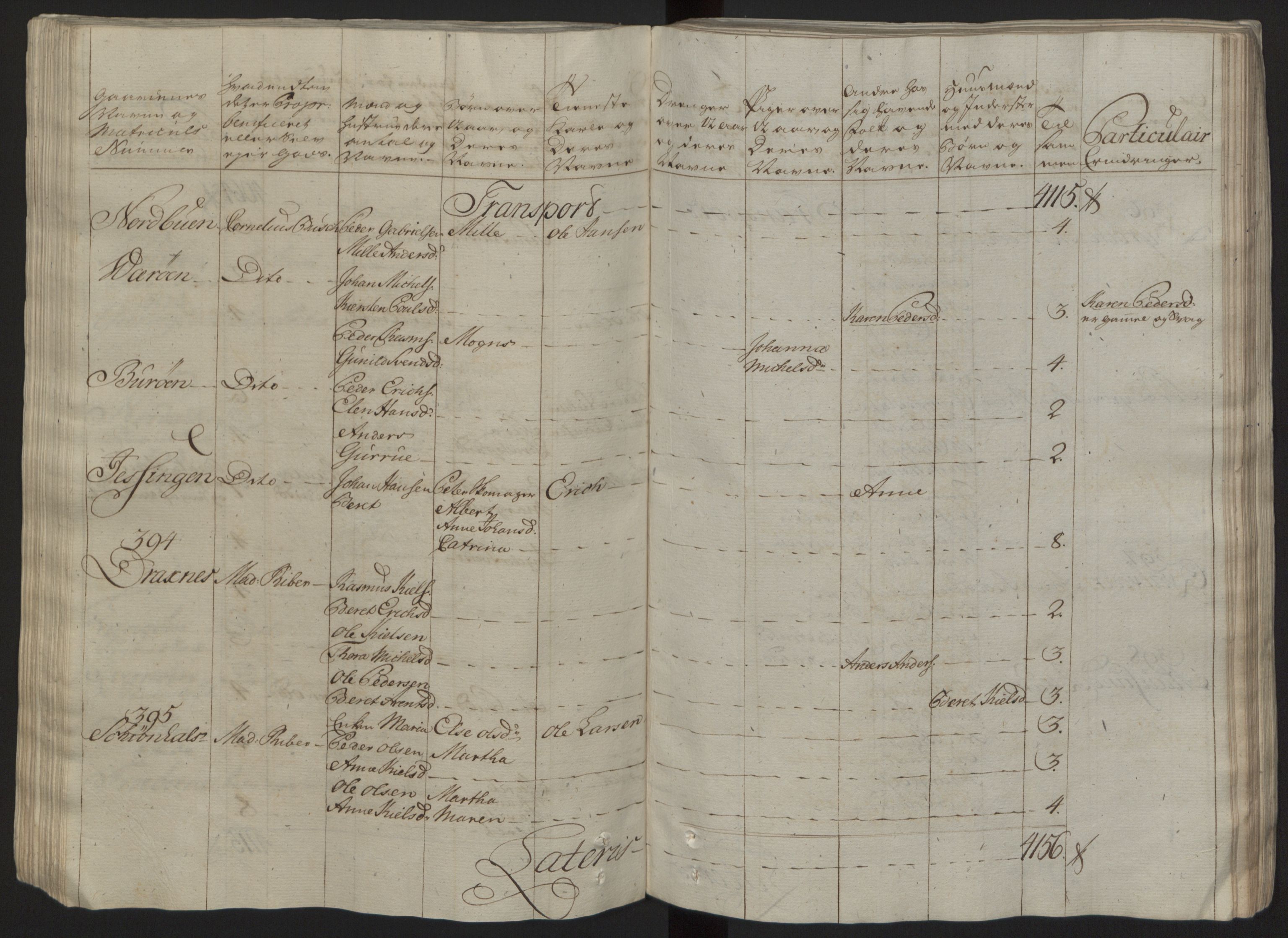 Rentekammeret inntil 1814, Reviderte regnskaper, Fogderegnskap, RA/EA-4092/R57/L3930: Ekstraskatten Fosen, 1762-1763, s. 95