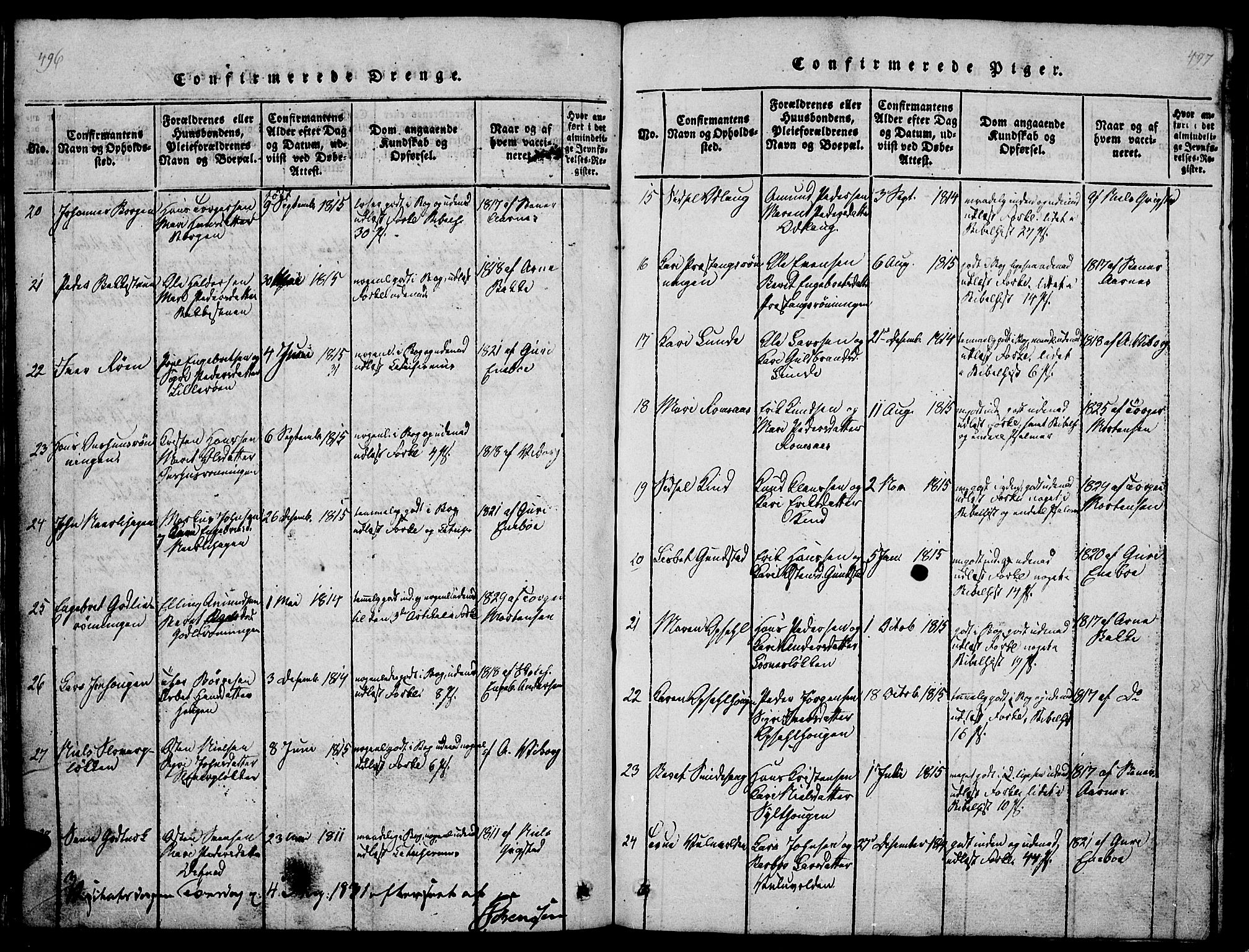 Ringebu prestekontor, AV/SAH-PREST-082/H/Ha/Hab/L0001: Klokkerbok nr. 1, 1821-1839, s. 496-497