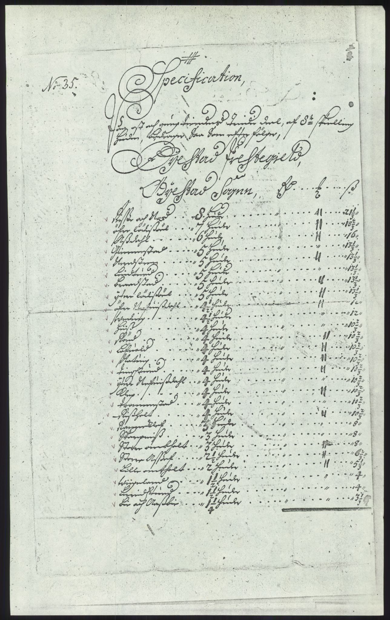 Samlinger til kildeutgivelse, Diplomavskriftsamlingen, AV/RA-EA-4053/H/Ha, s. 432