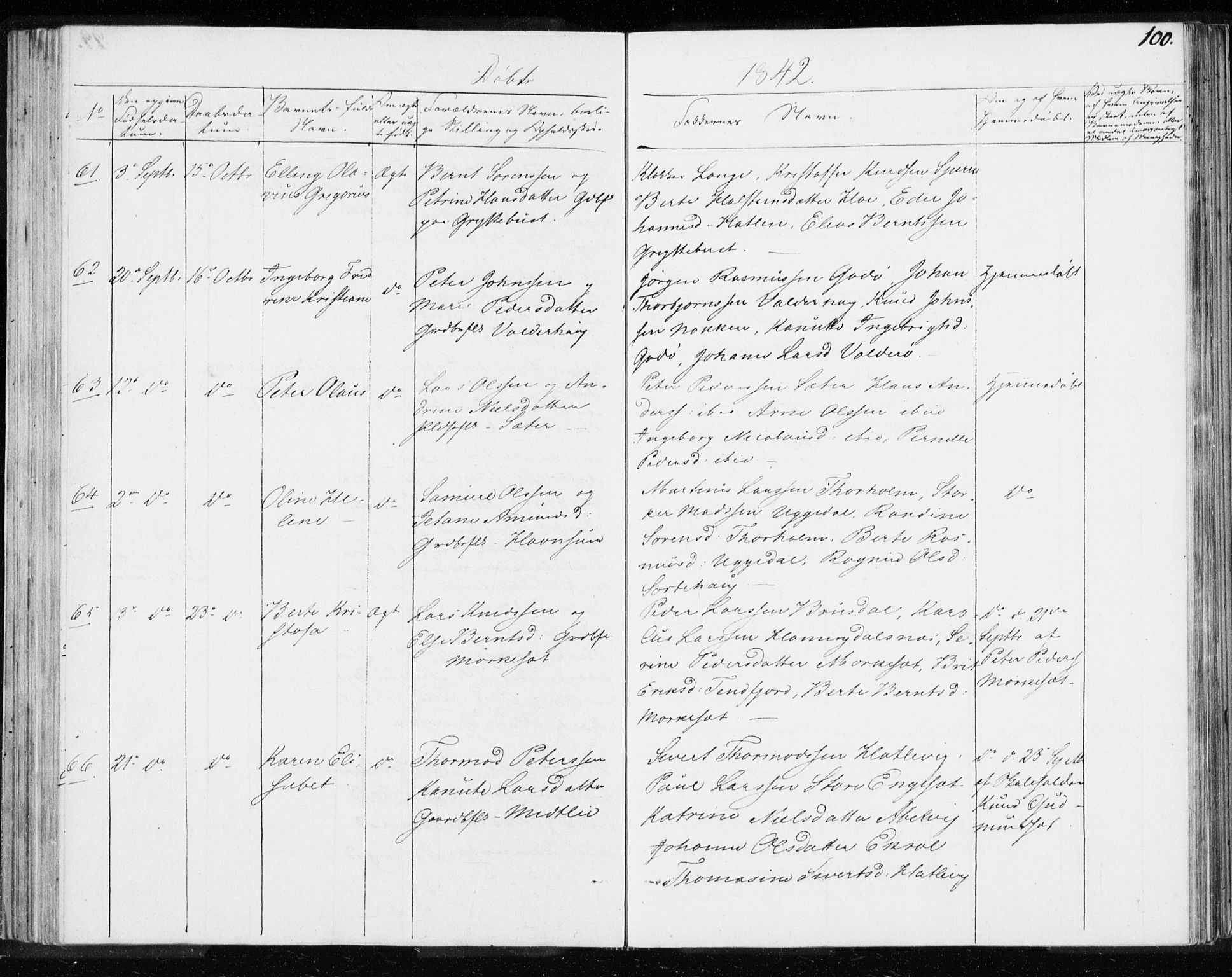 Ministerialprotokoller, klokkerbøker og fødselsregistre - Møre og Romsdal, AV/SAT-A-1454/528/L0414: Residerende kapellans bok nr. 528B02, 1833-1844, s. 100