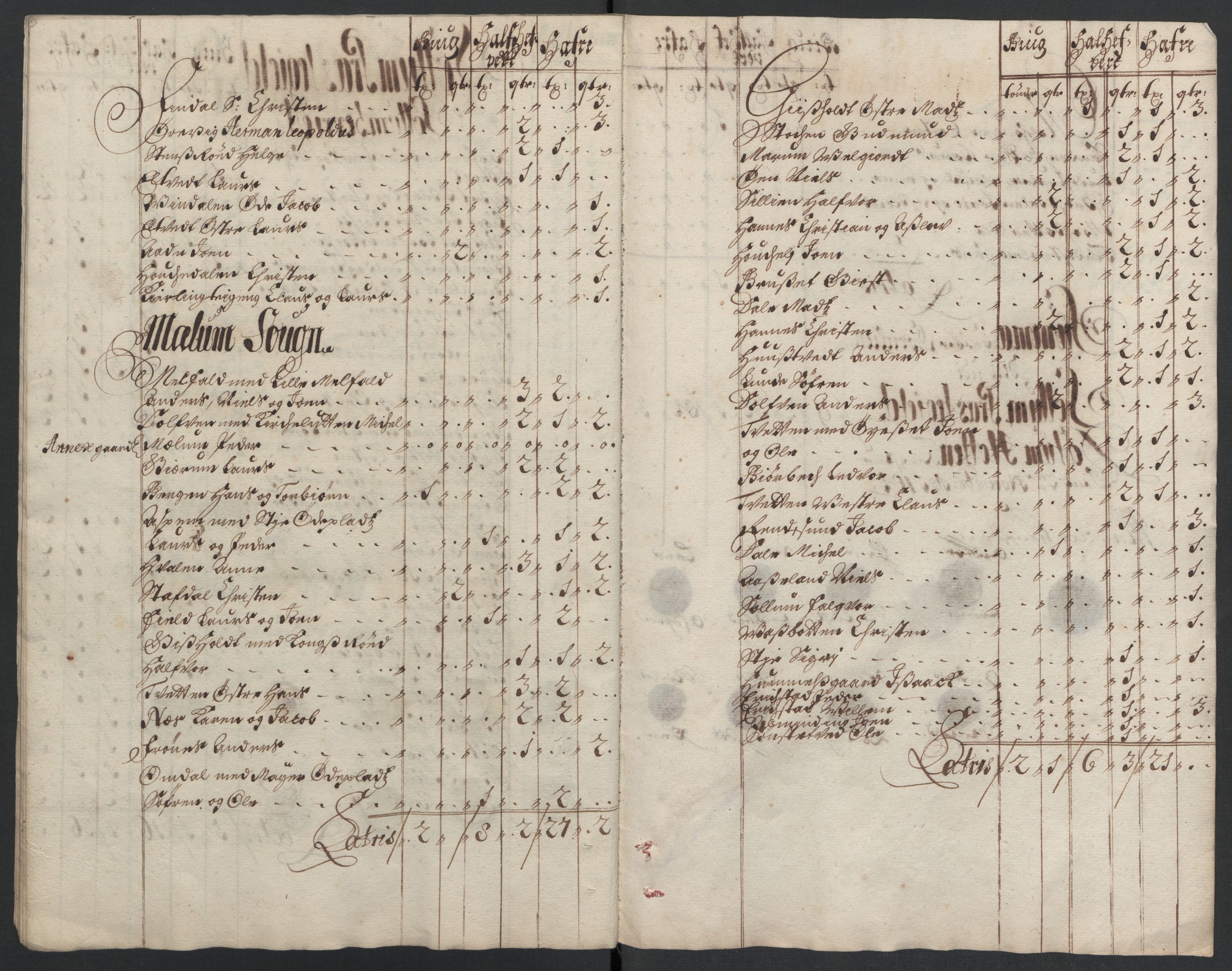 Rentekammeret inntil 1814, Reviderte regnskaper, Fogderegnskap, AV/RA-EA-4092/R36/L2111: Fogderegnskap Øvre og Nedre Telemark og Bamble, 1704, s. 41