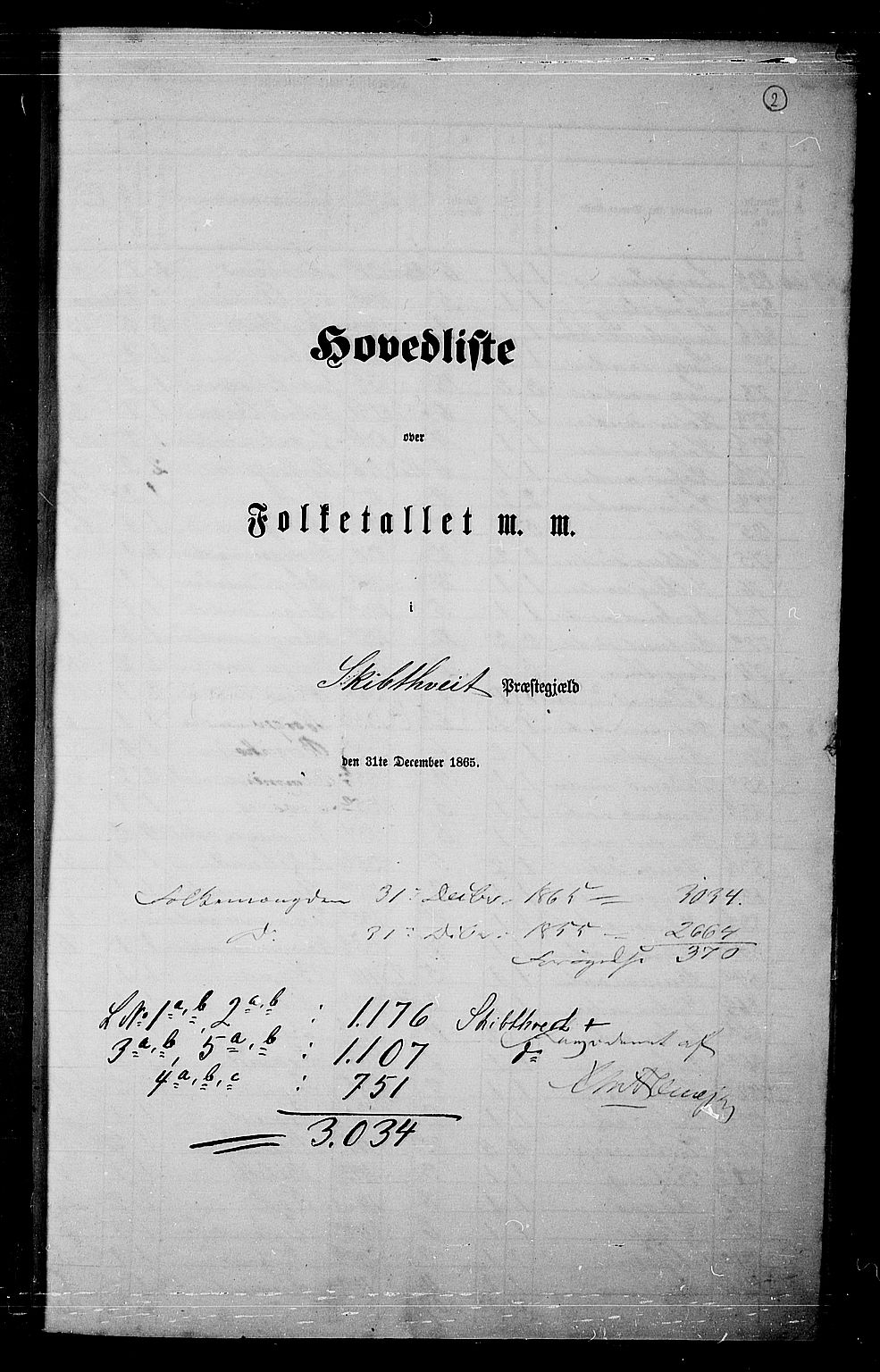 RA, Folketelling 1865 for 0127P Skiptvet prestegjeld, 1865, s. 6