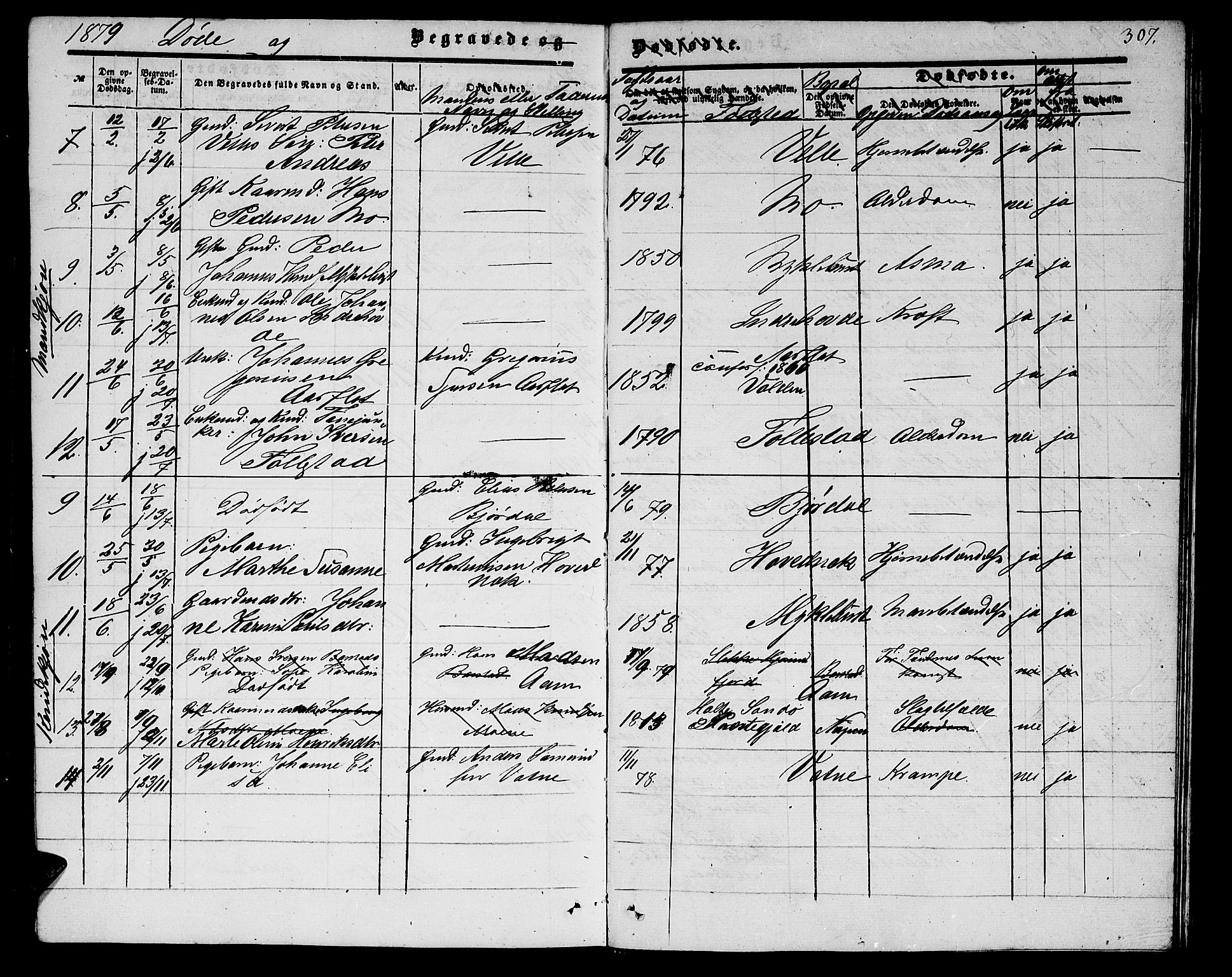 Ministerialprotokoller, klokkerbøker og fødselsregistre - Møre og Romsdal, AV/SAT-A-1454/513/L0188: Klokkerbok nr. 513C02, 1865-1882, s. 307