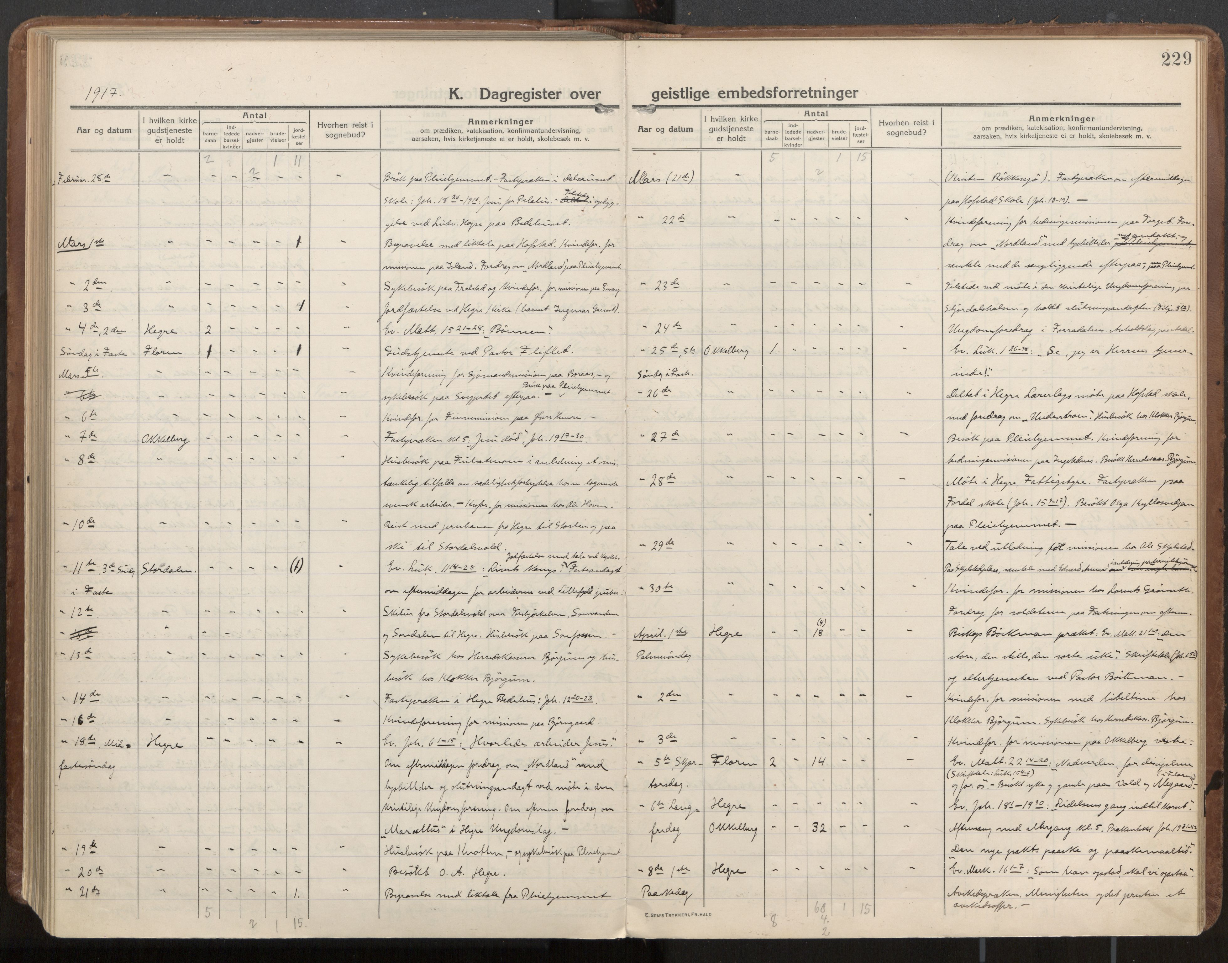 Ministerialprotokoller, klokkerbøker og fødselsregistre - Nord-Trøndelag, SAT/A-1458/703/L0037: Ministerialbok nr. 703A10, 1915-1932, s. 229