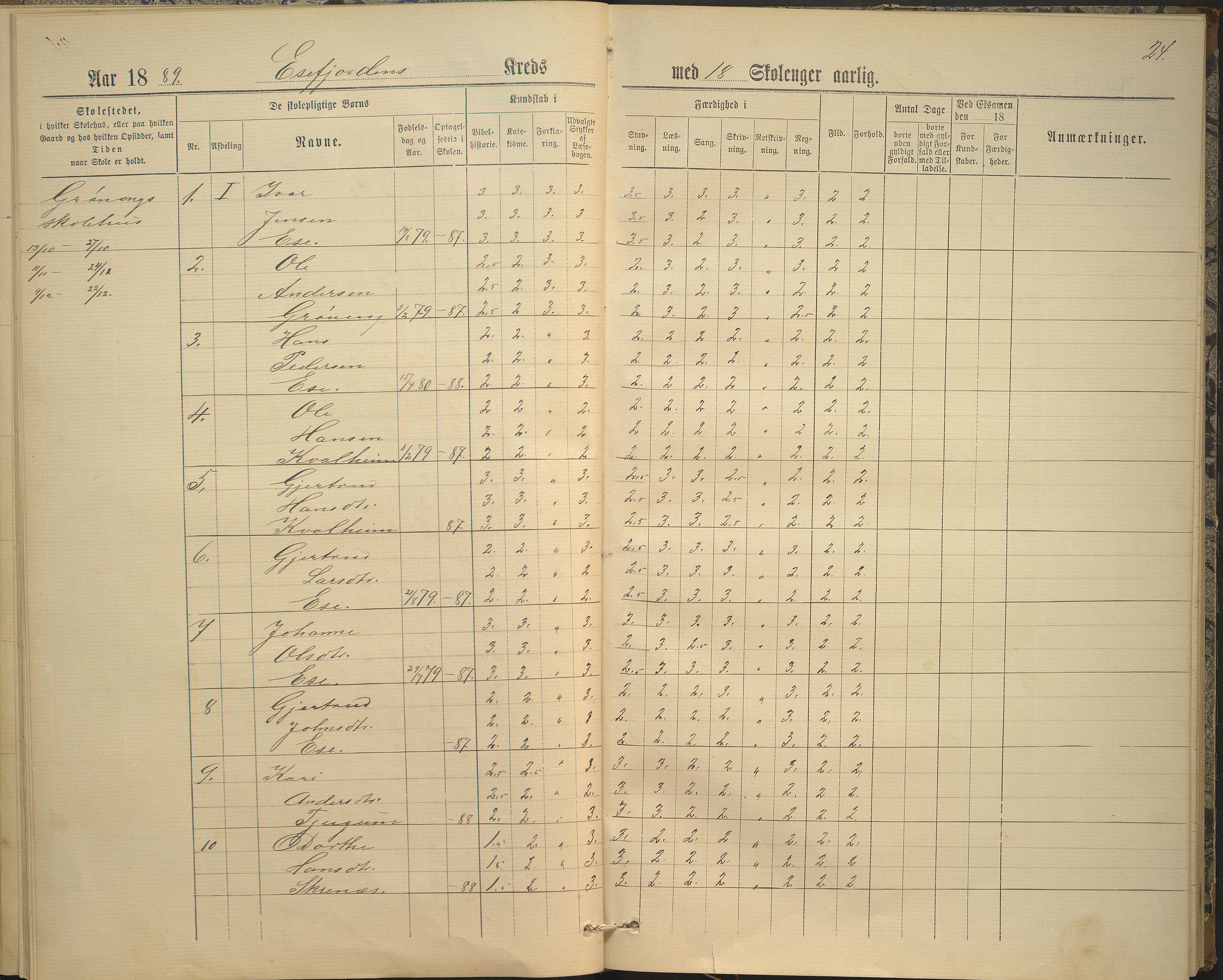 Balestrand kommune. Grøneng skule/Esefjorden skulekrins, VLFK/K-14180.520.07/542/L0001: skuleprotokoll for Esefjorden skulekrins, 1885-1913, s. 24